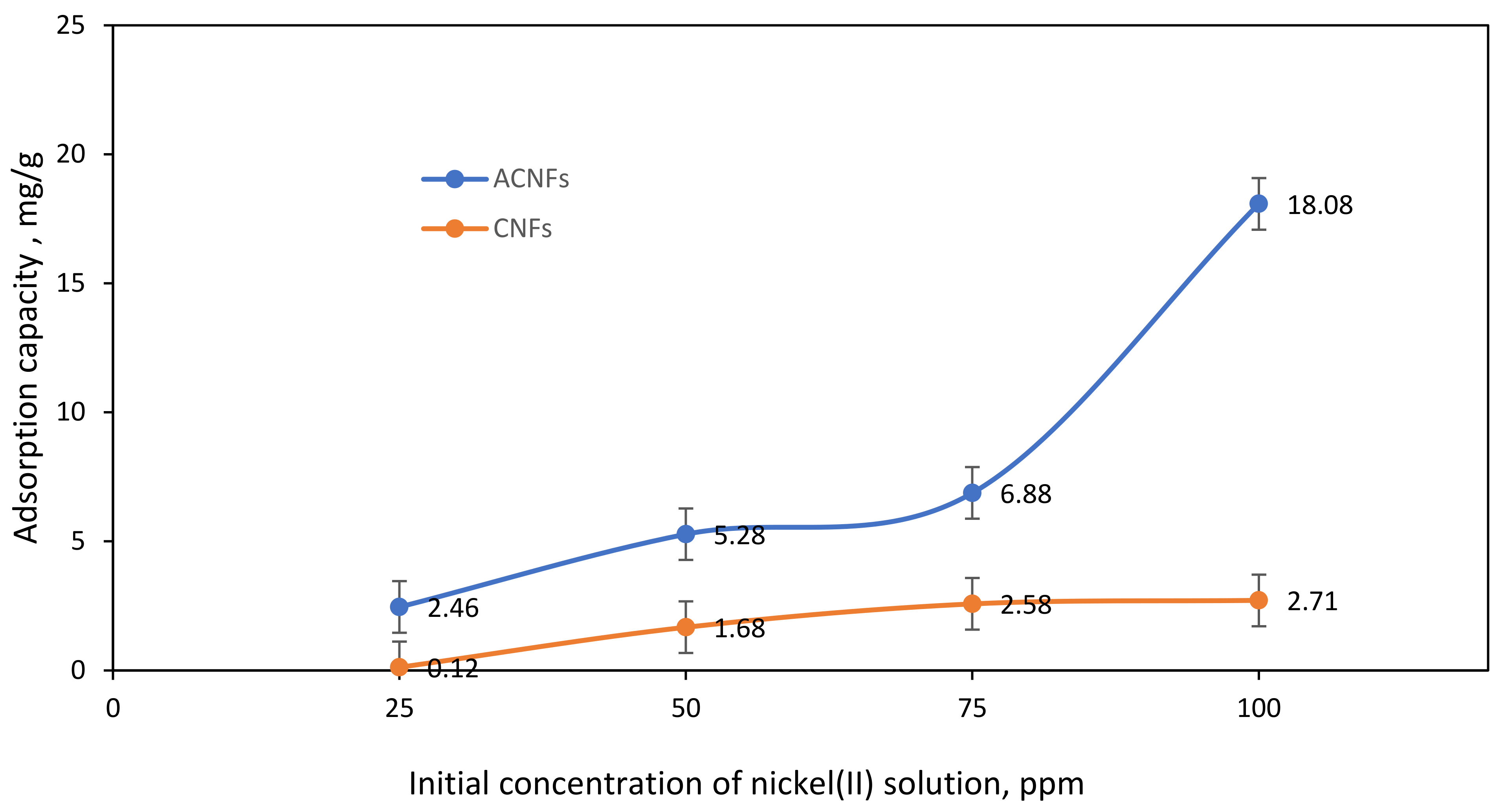 Polymers 13 03590 g008