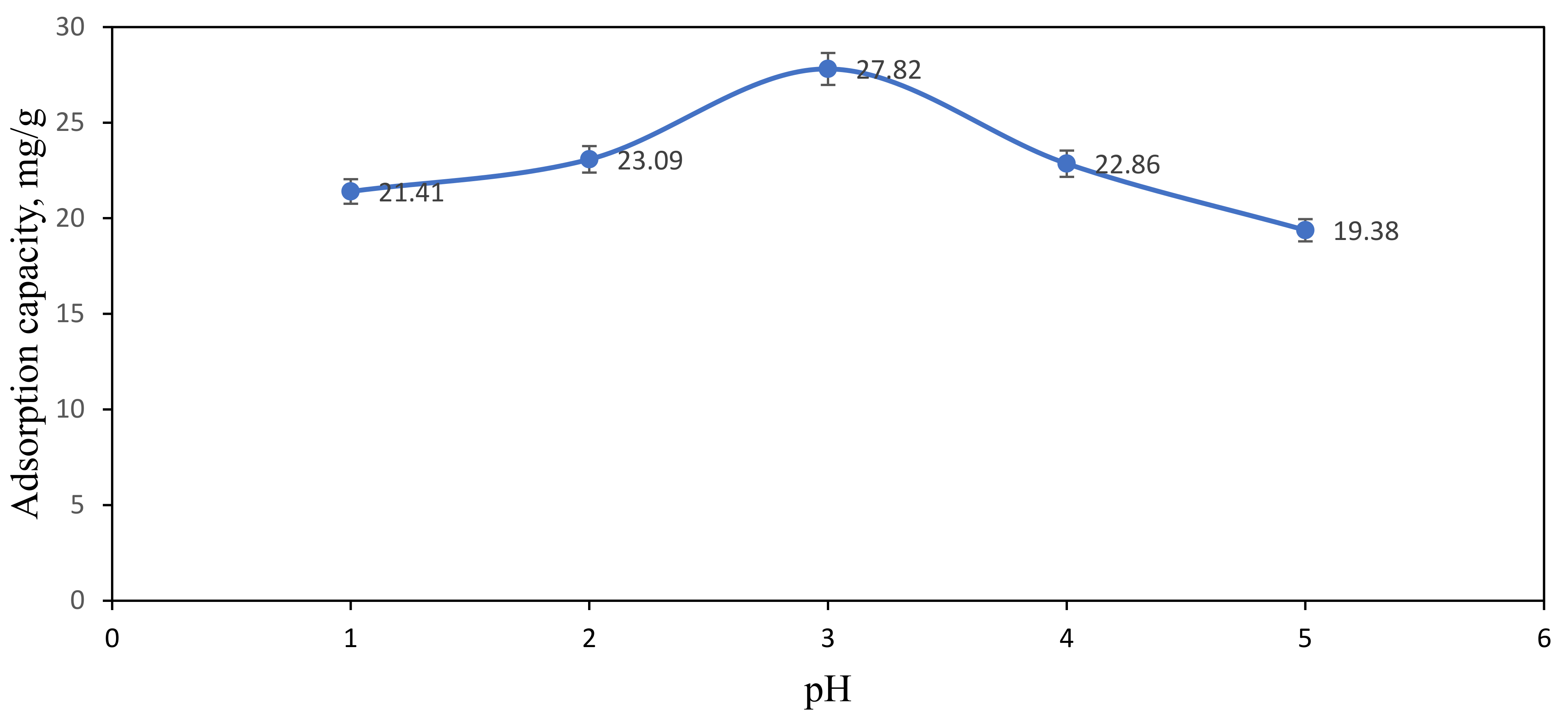 Polymers 13 03590 g009