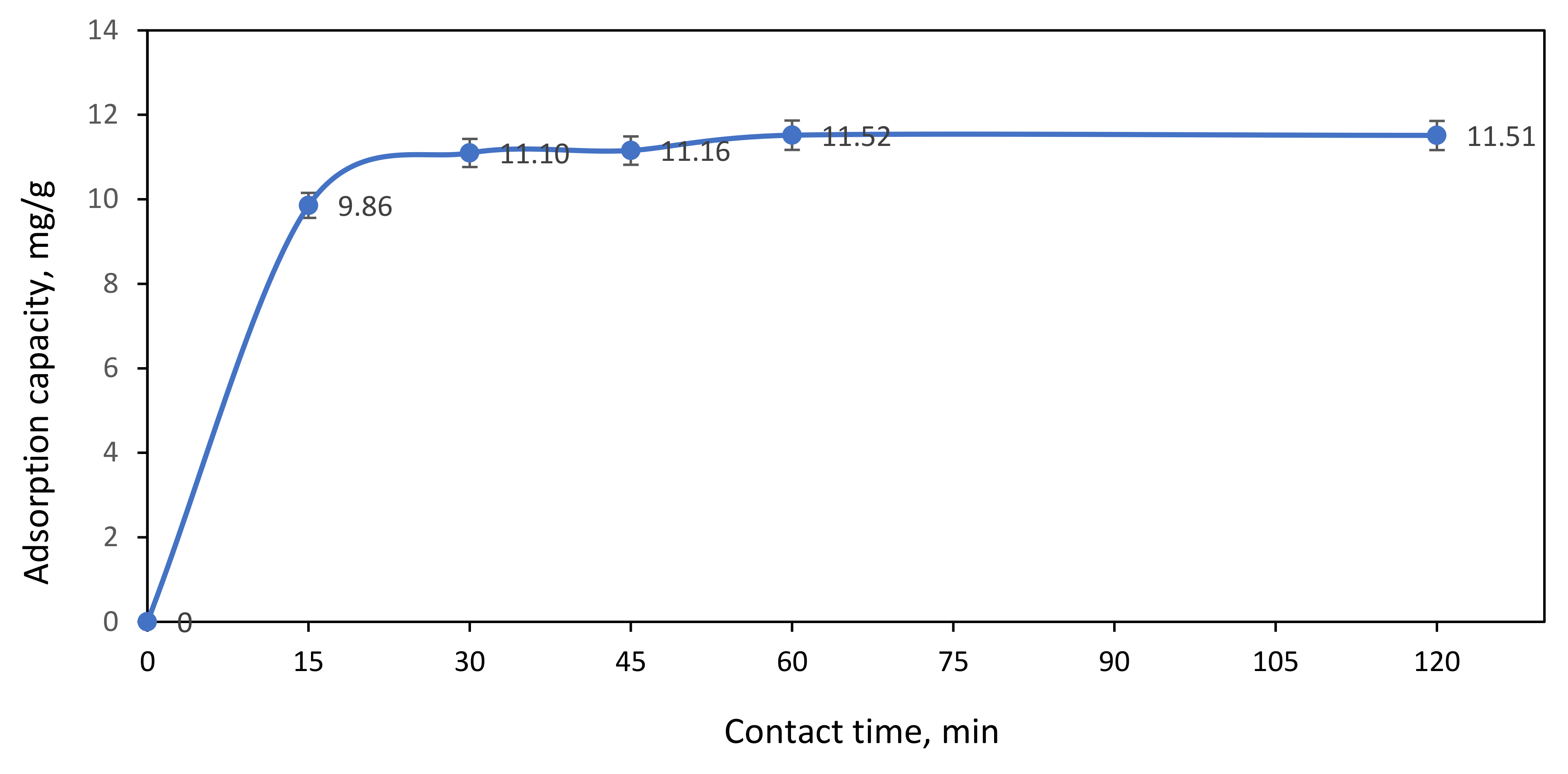 Polymers 13 03590 g010