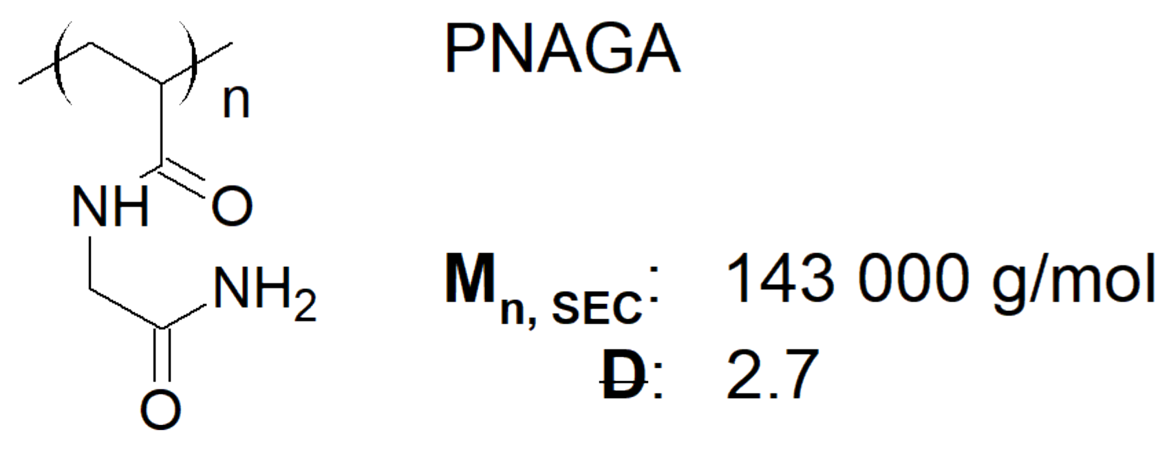 Polymers 13 03601 sch001