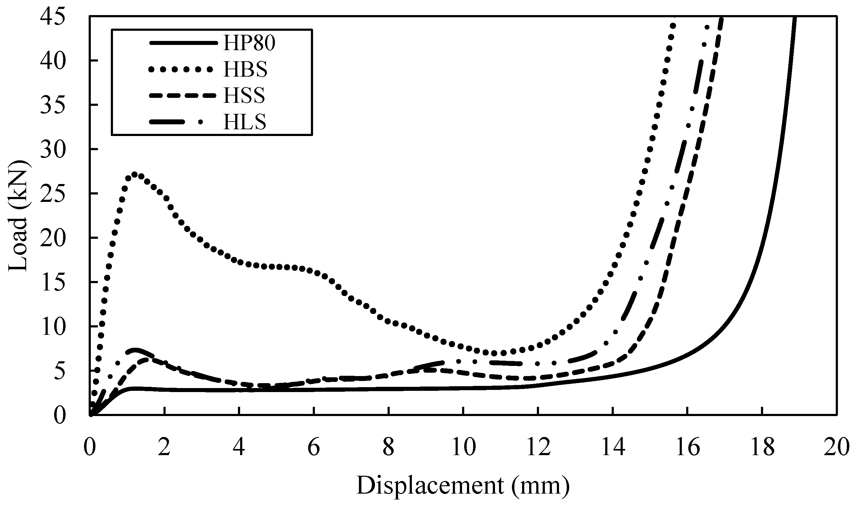 Polymers 13 03603 g008