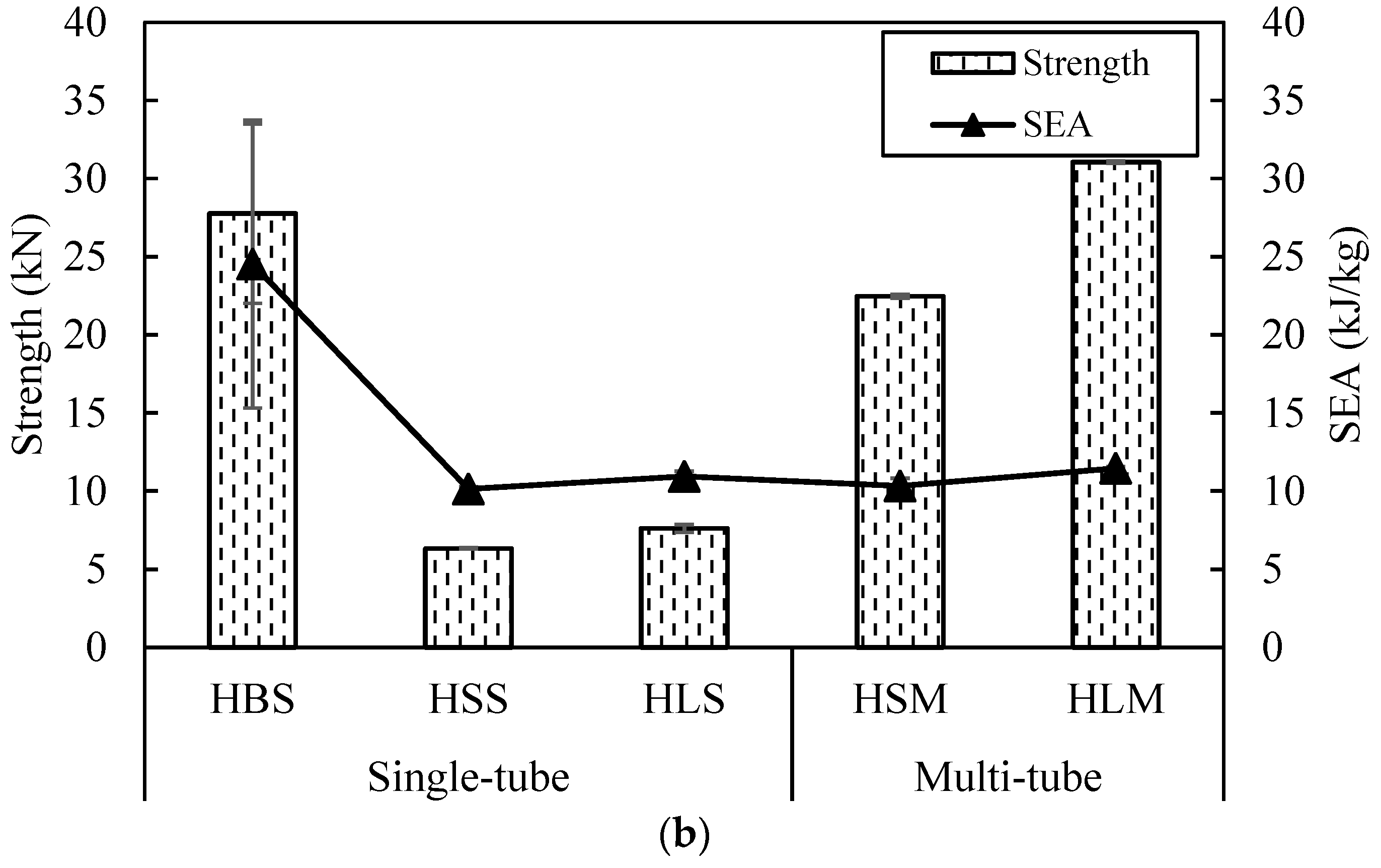 Polymers 13 03603 g013b