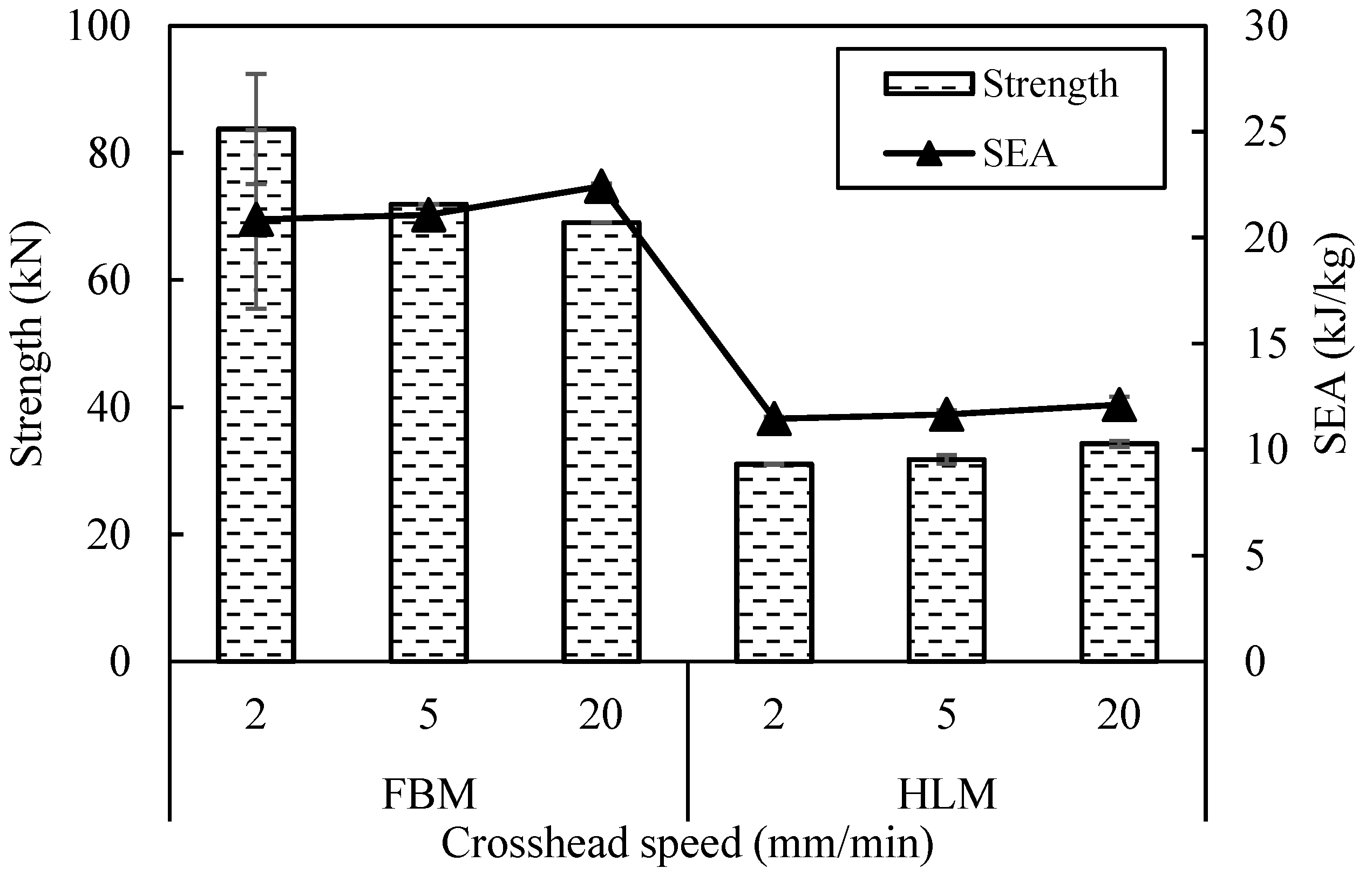 Polymers 13 03603 g014