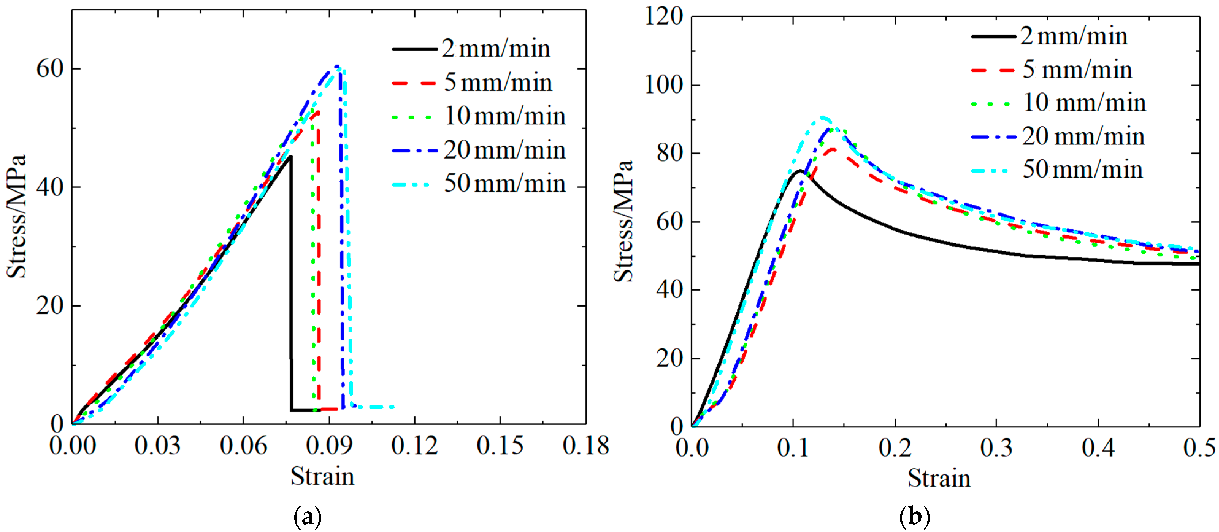 Polymers 13 03605 g004