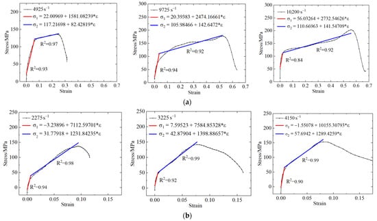 Polymers 13 03605 g006 550