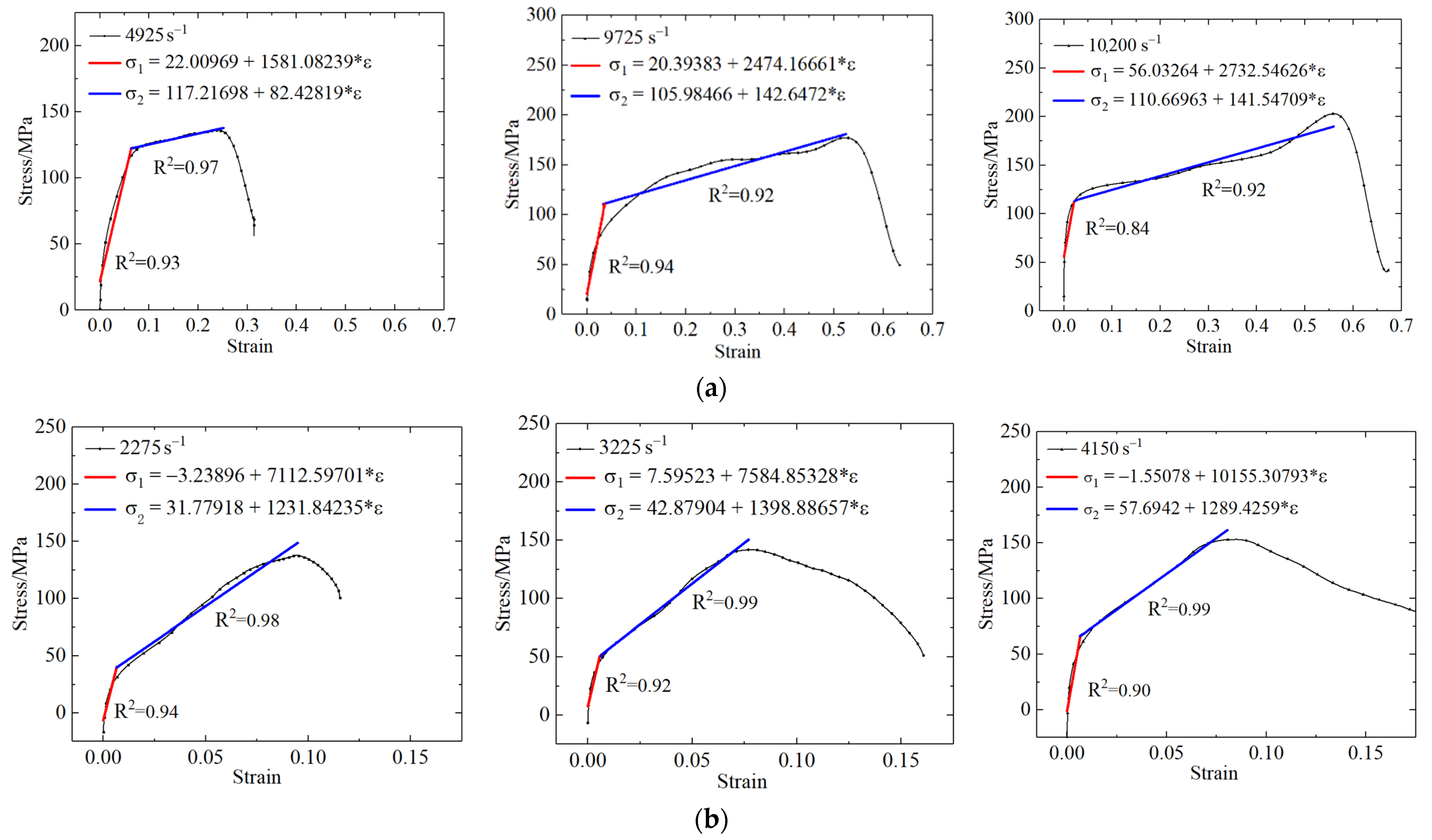 Polymers 13 03605 g006