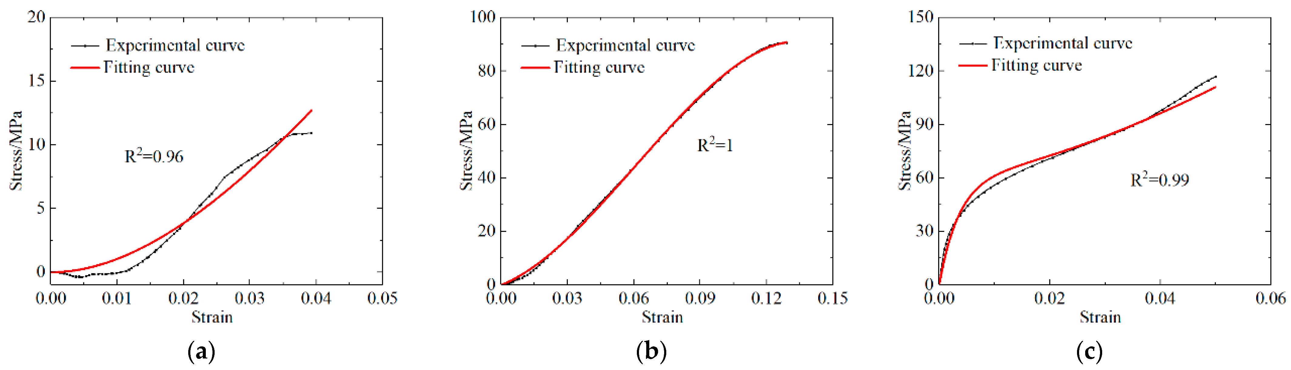 Polymers 13 03605 g013