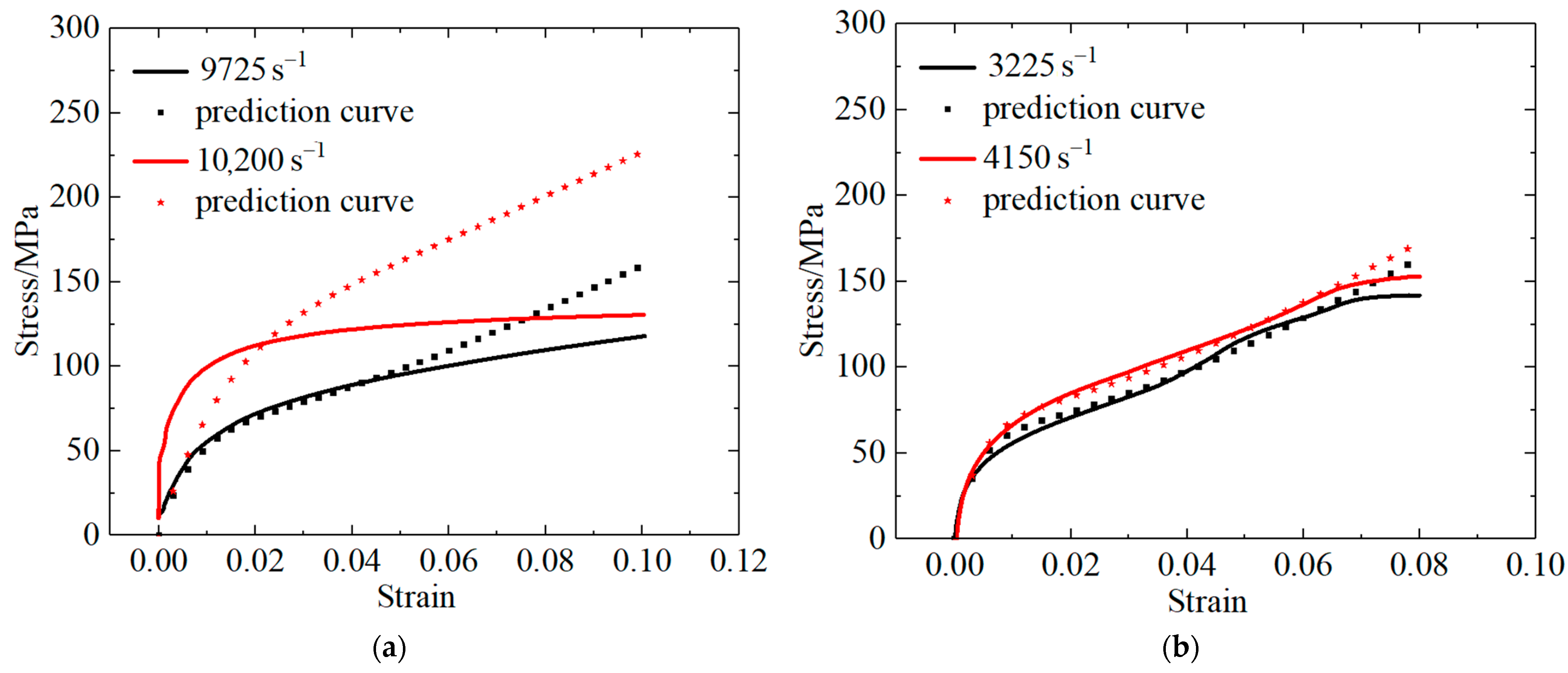 Polymers 13 03605 g014