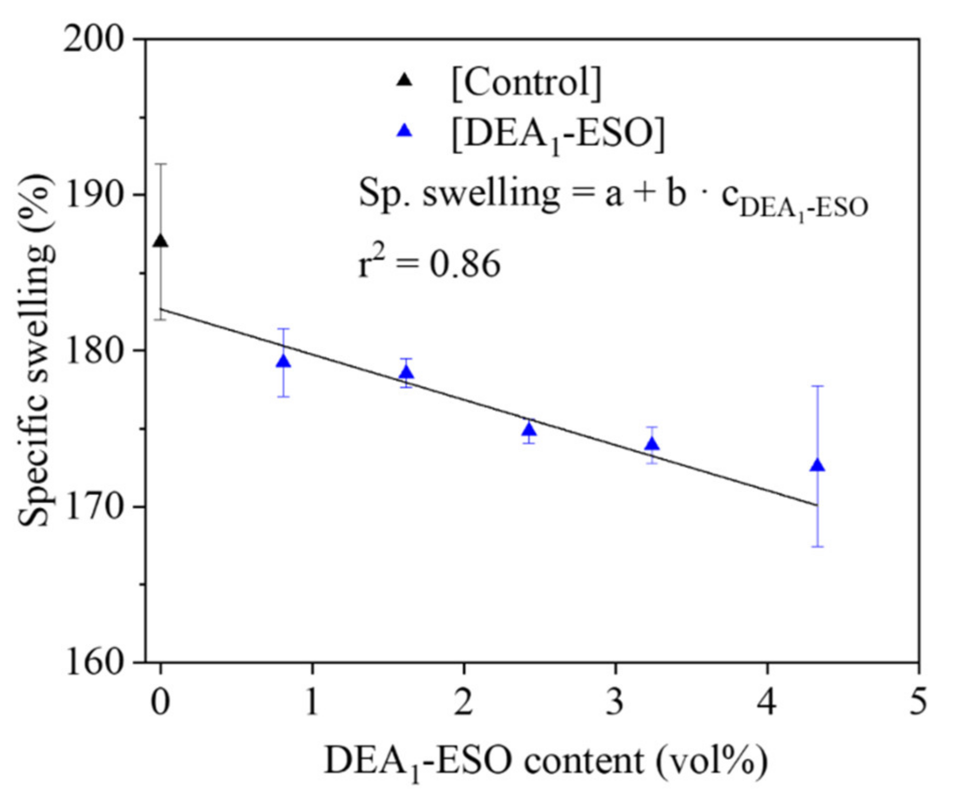 Polymers 13 03608 g004