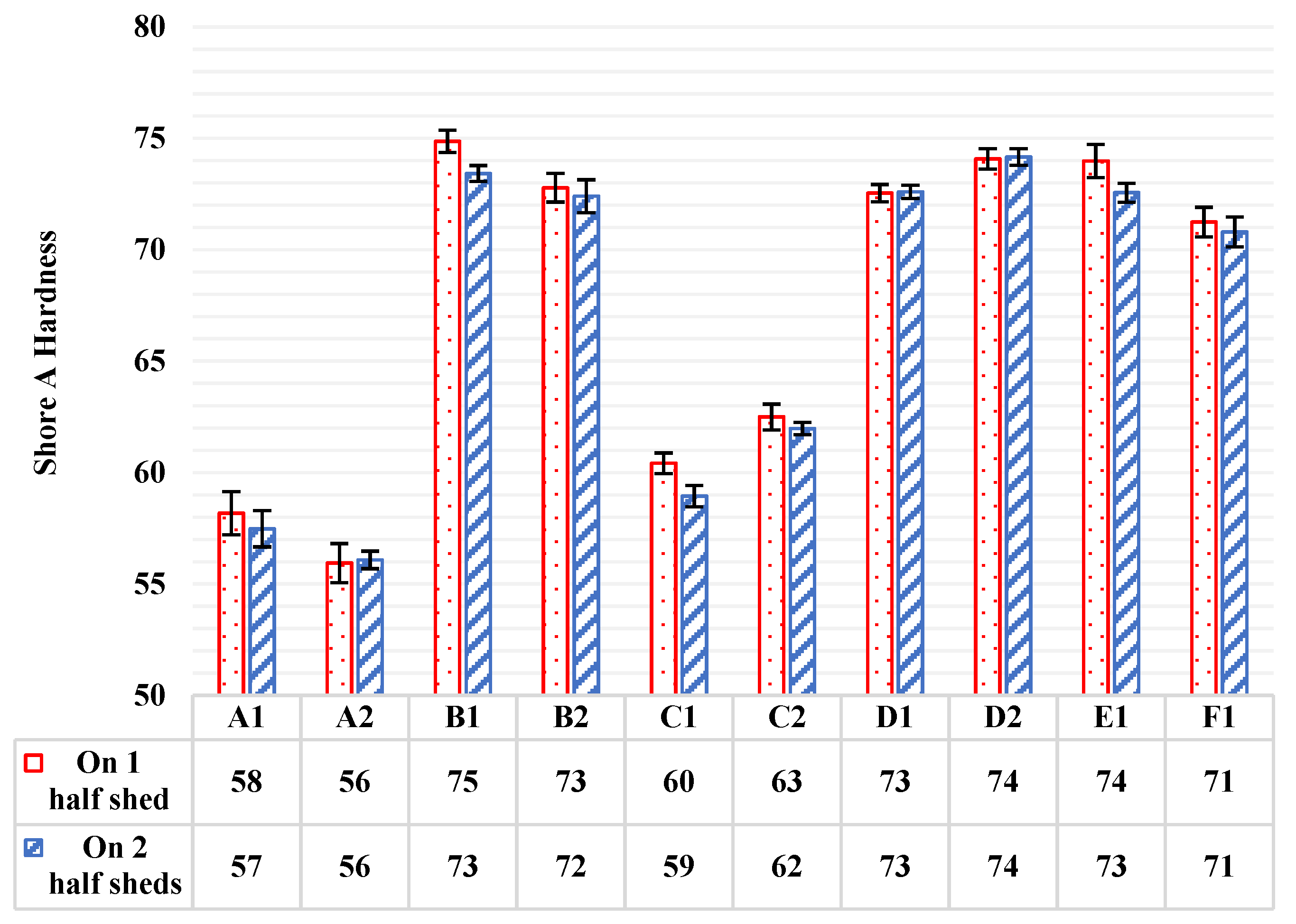 Polymers 13 03610 g005