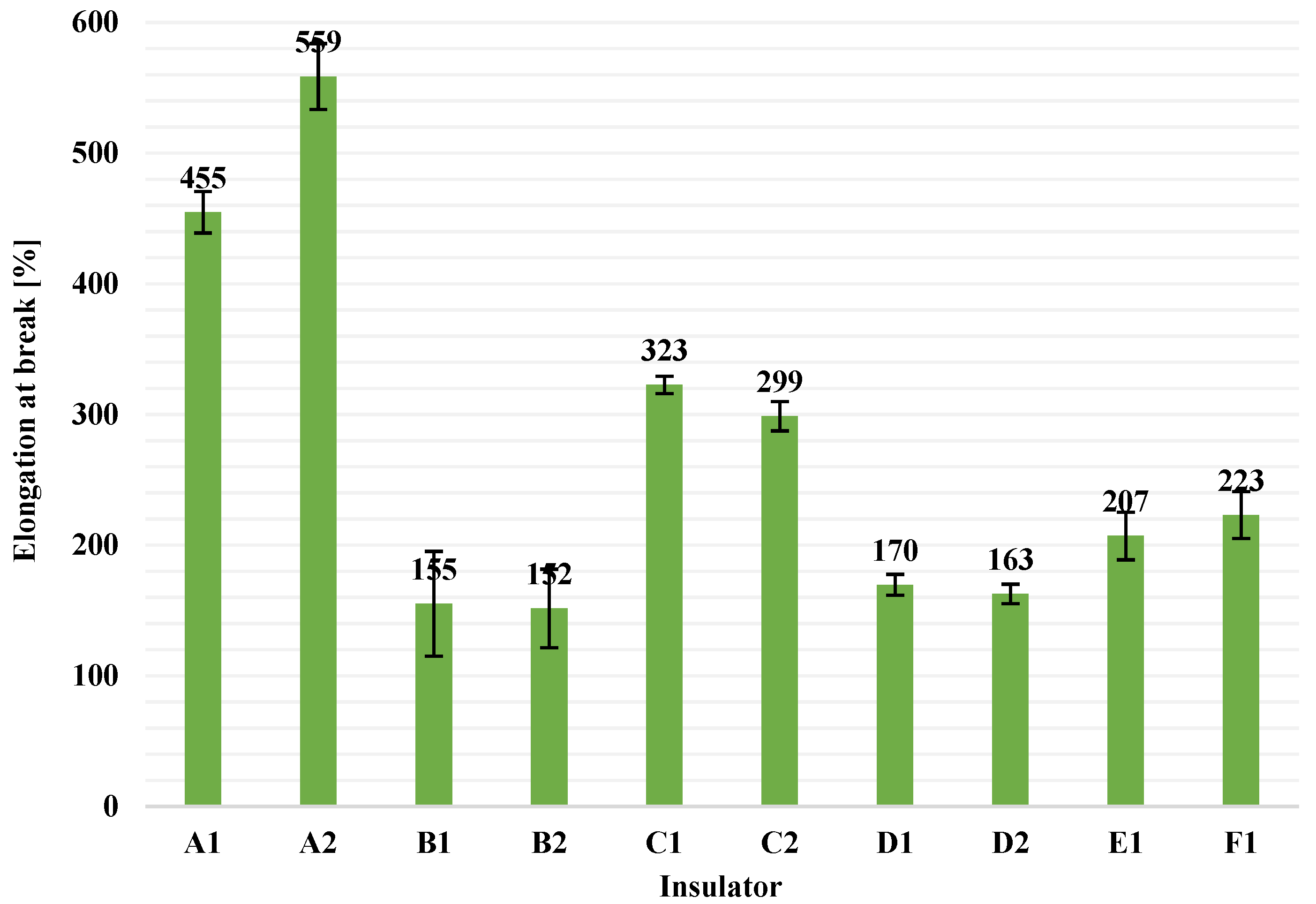 Polymers 13 03610 g008