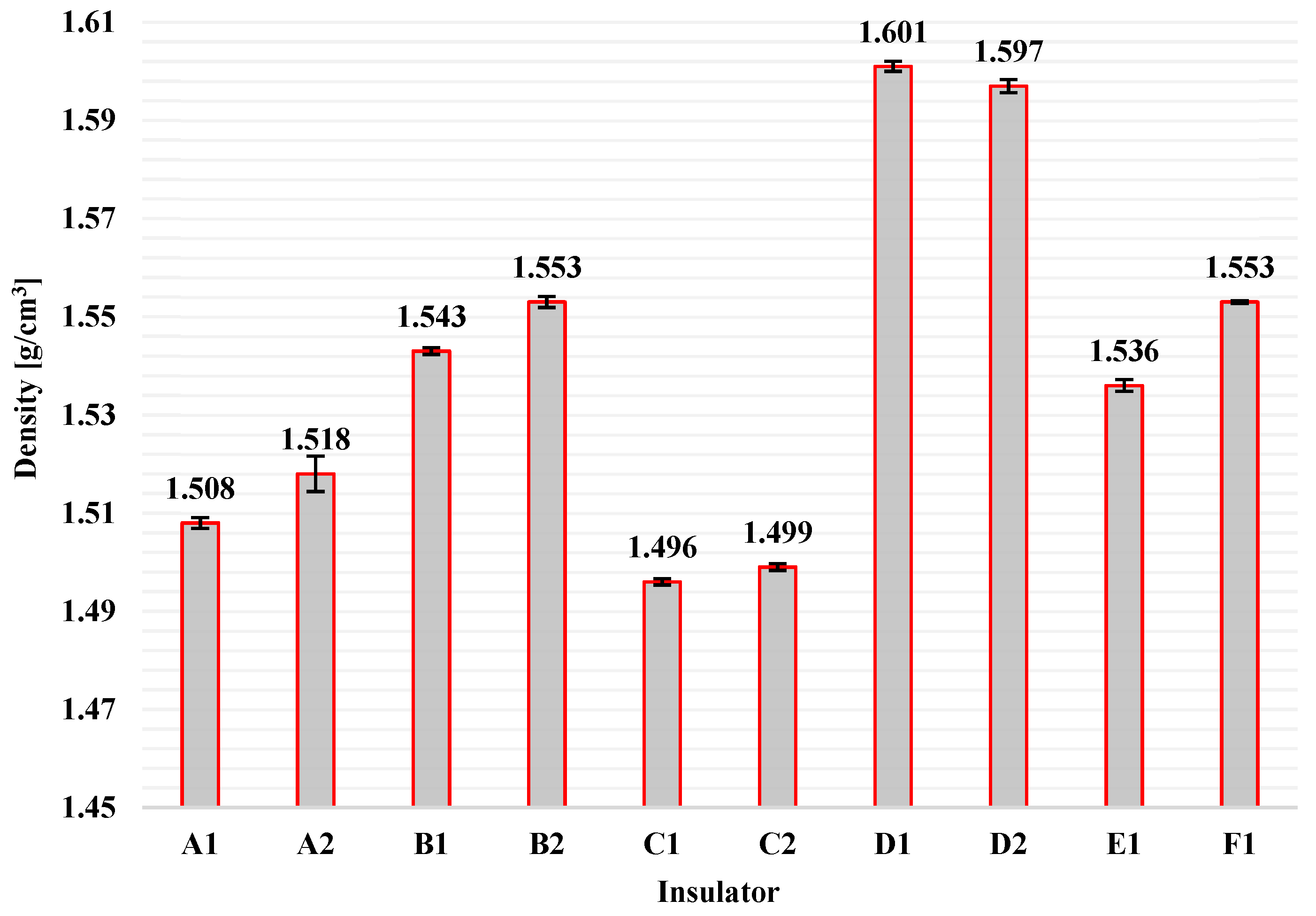 Polymers 13 03610 g011