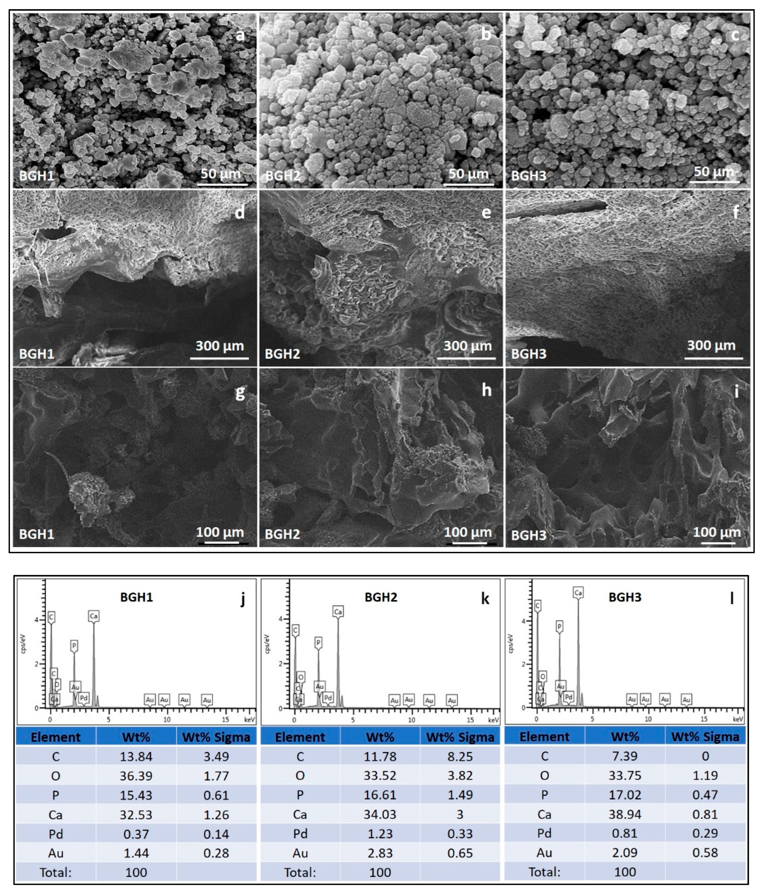 Polymers 13 03611 g003