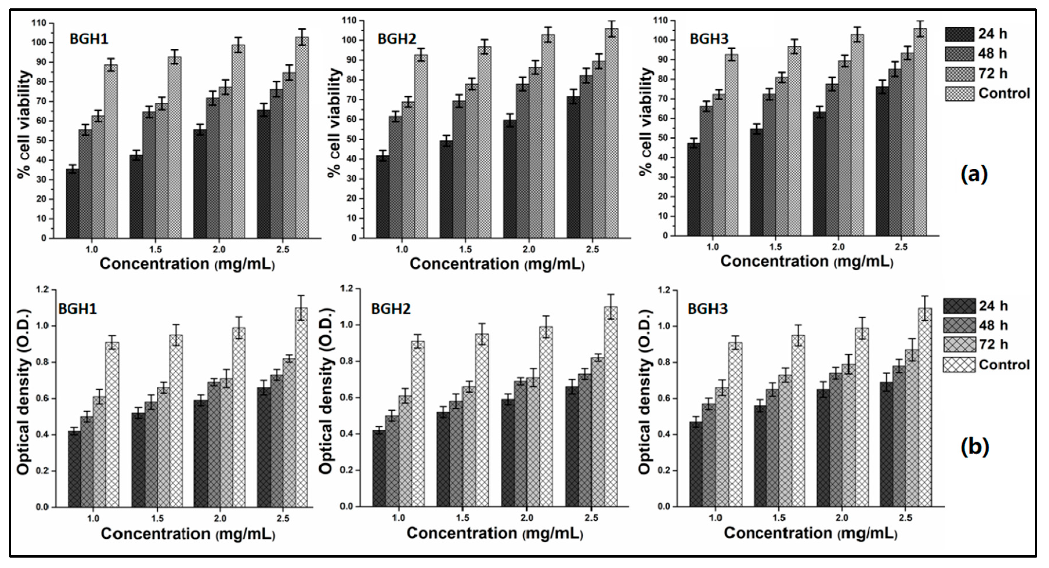 Polymers 13 03611 g008