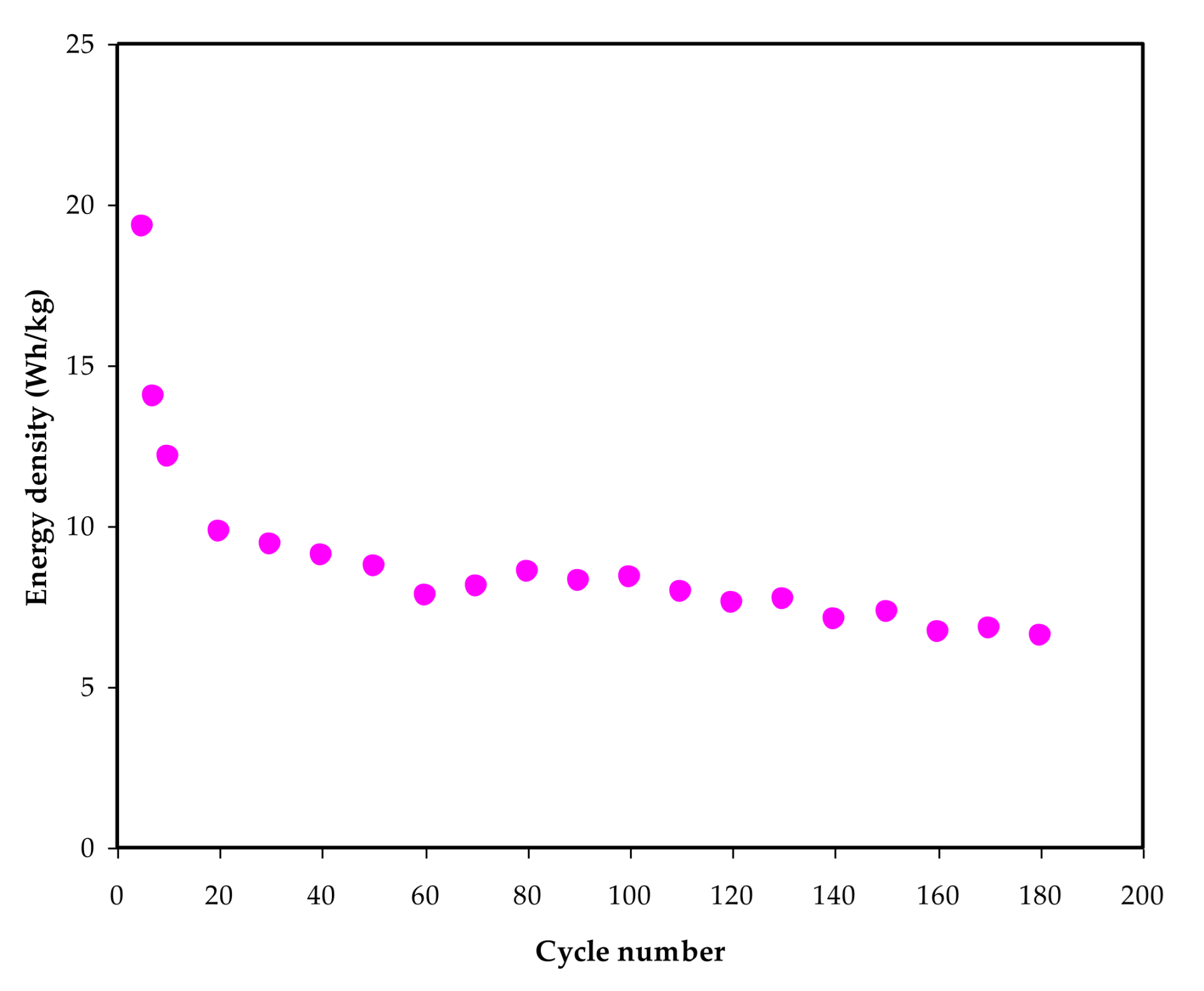 Polymers 13 03613 g011