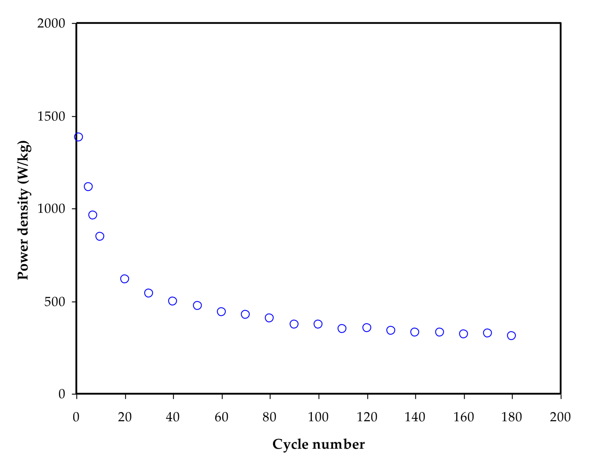 Polymers 13 03613 g012