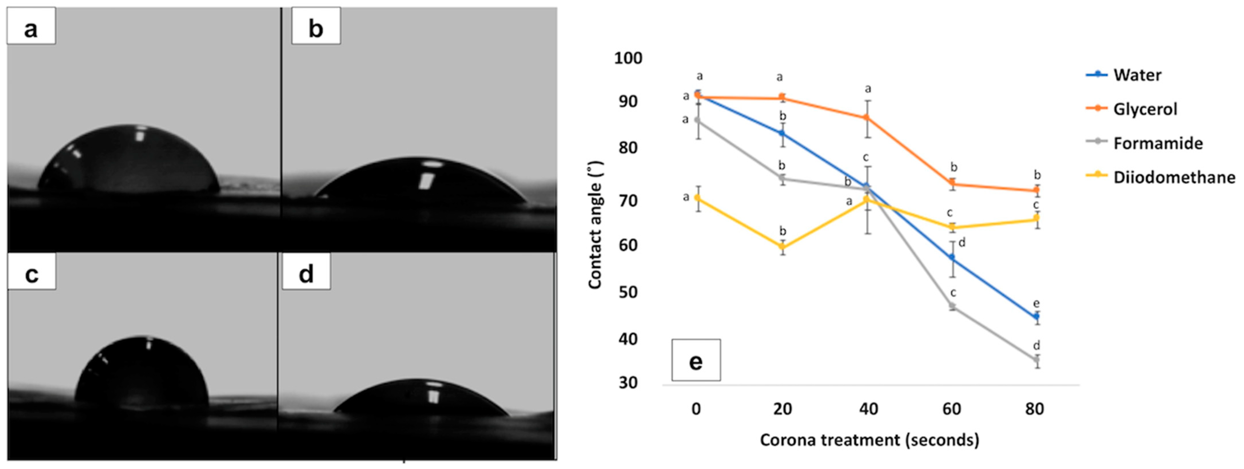 Polymers 13 03615 g001