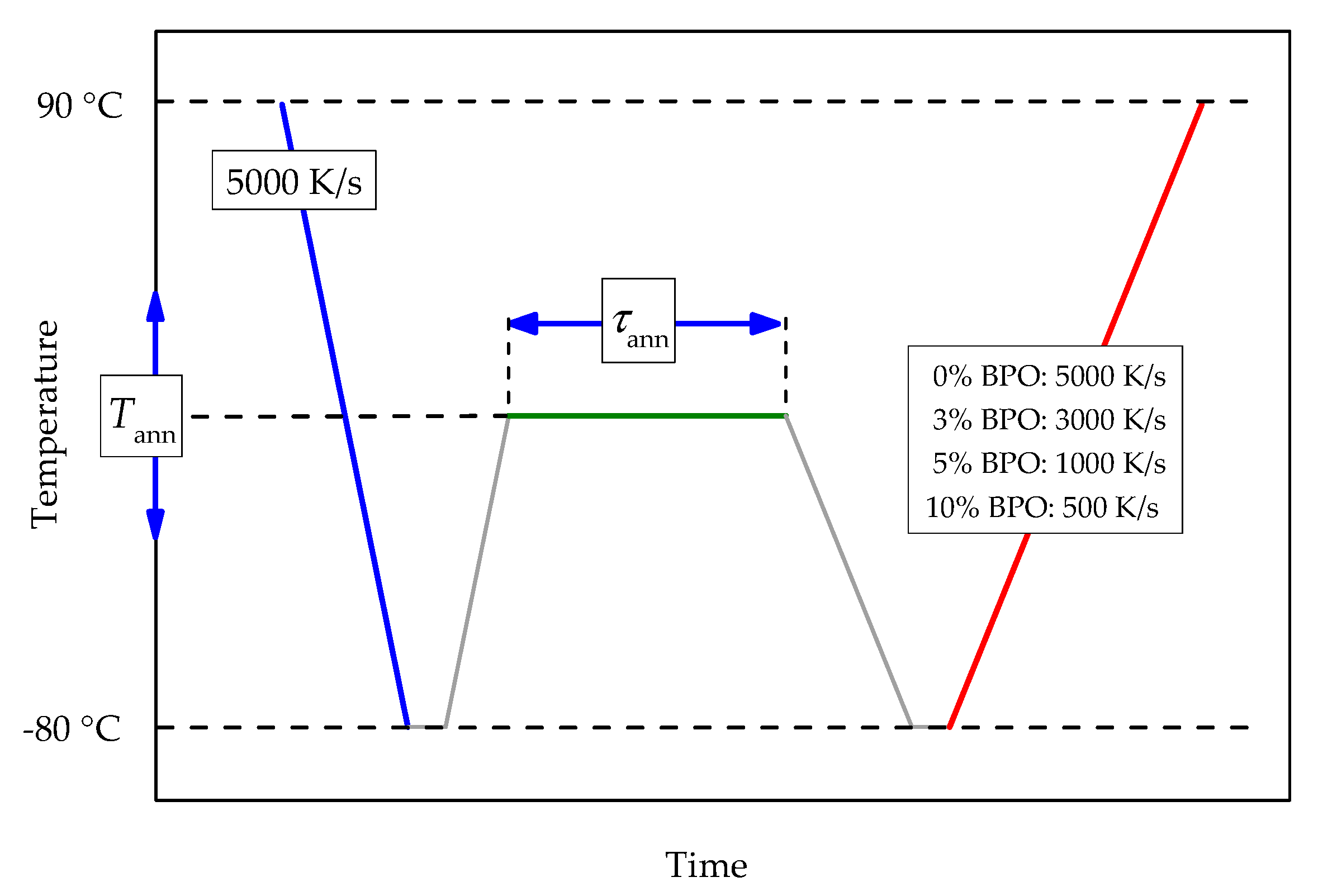 Polymers 13 03617 g001