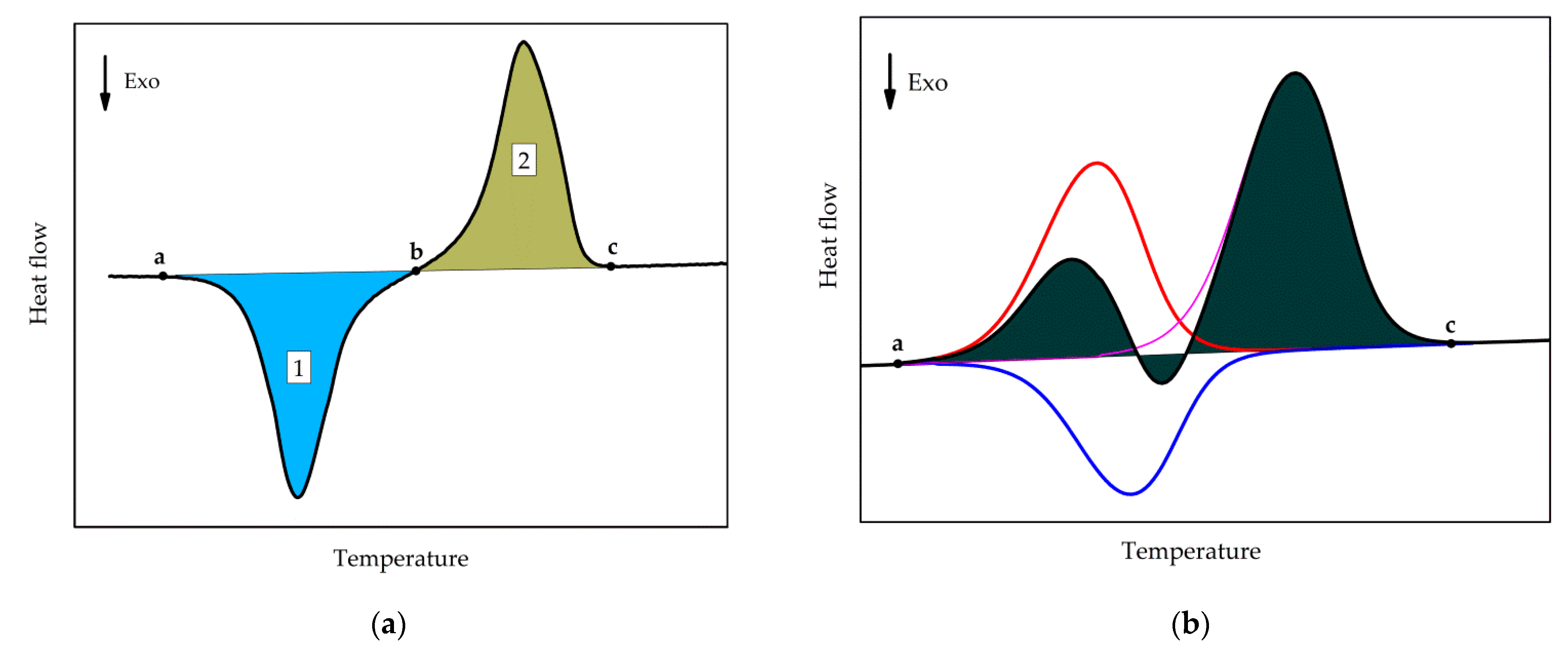 Polymers 13 03617 g003