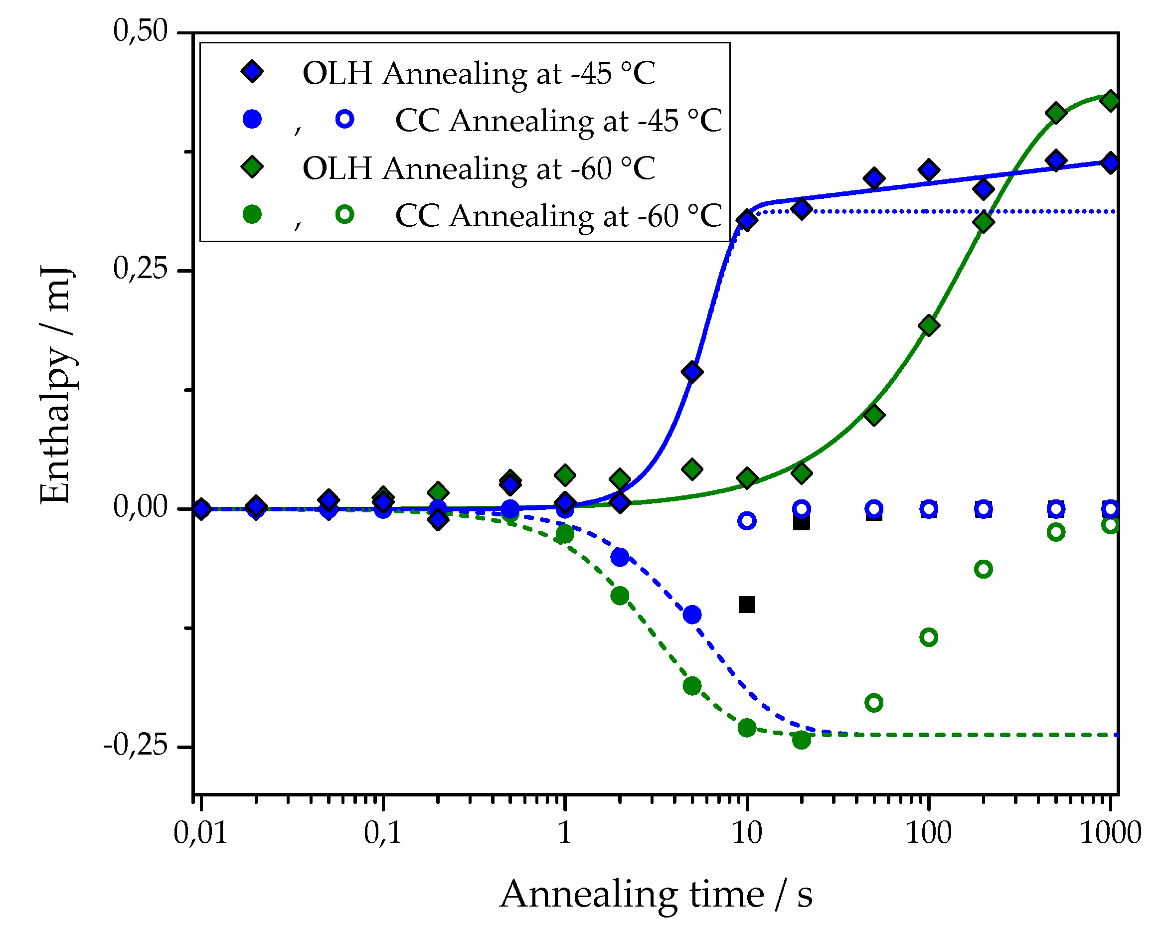 Polymers 13 03617 g005