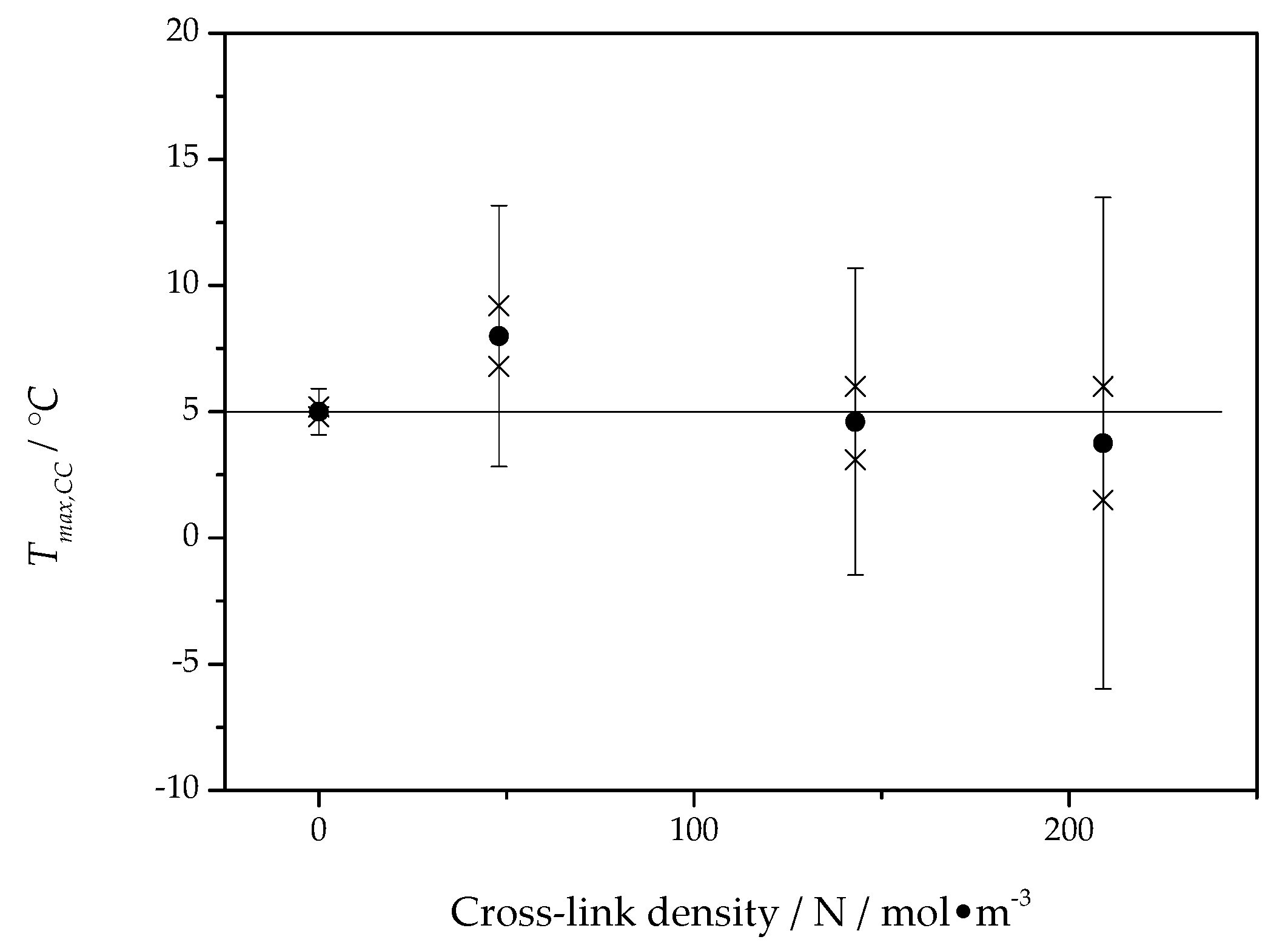 Polymers 13 03617 g008