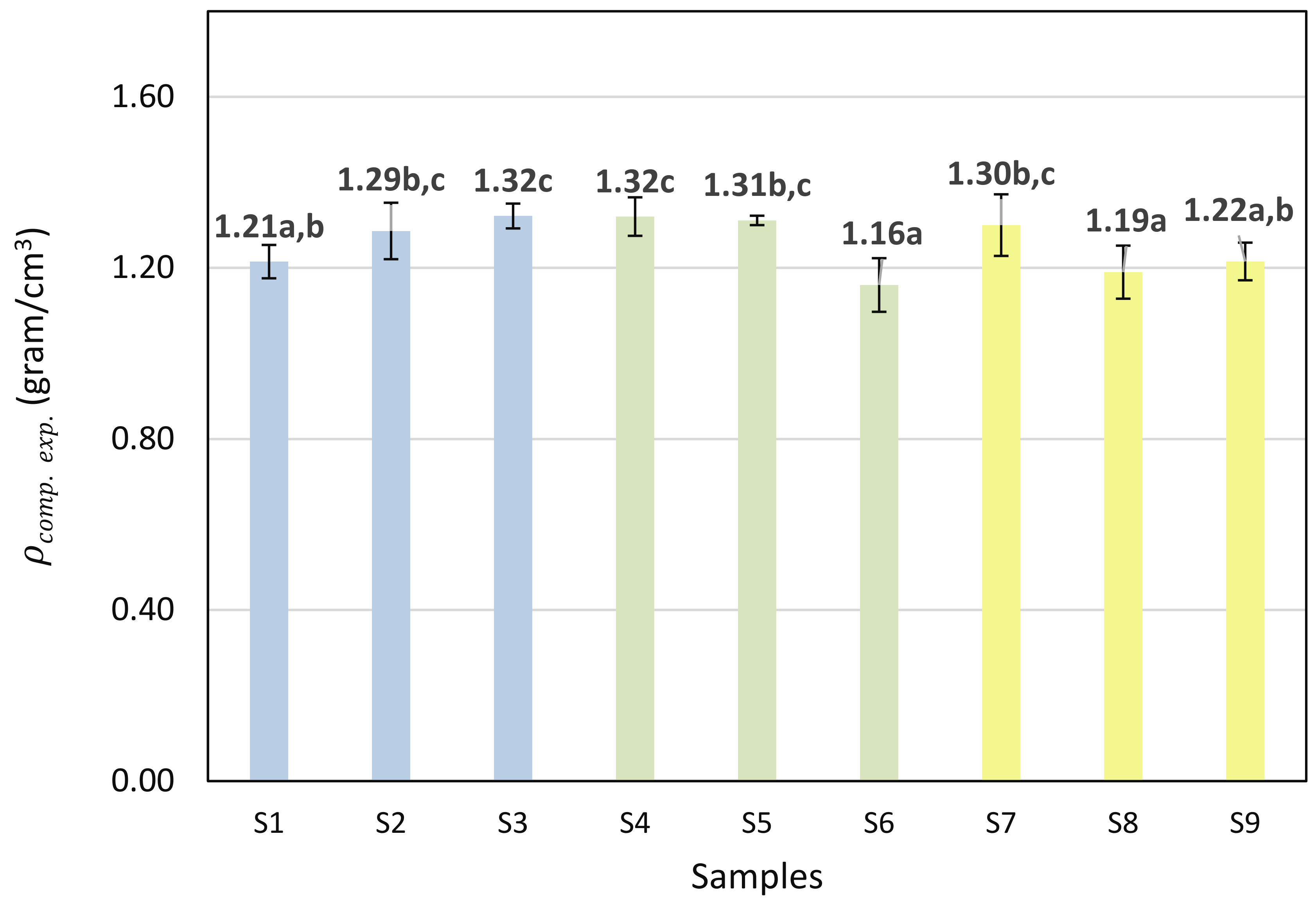 Polymers 13 03620 g002