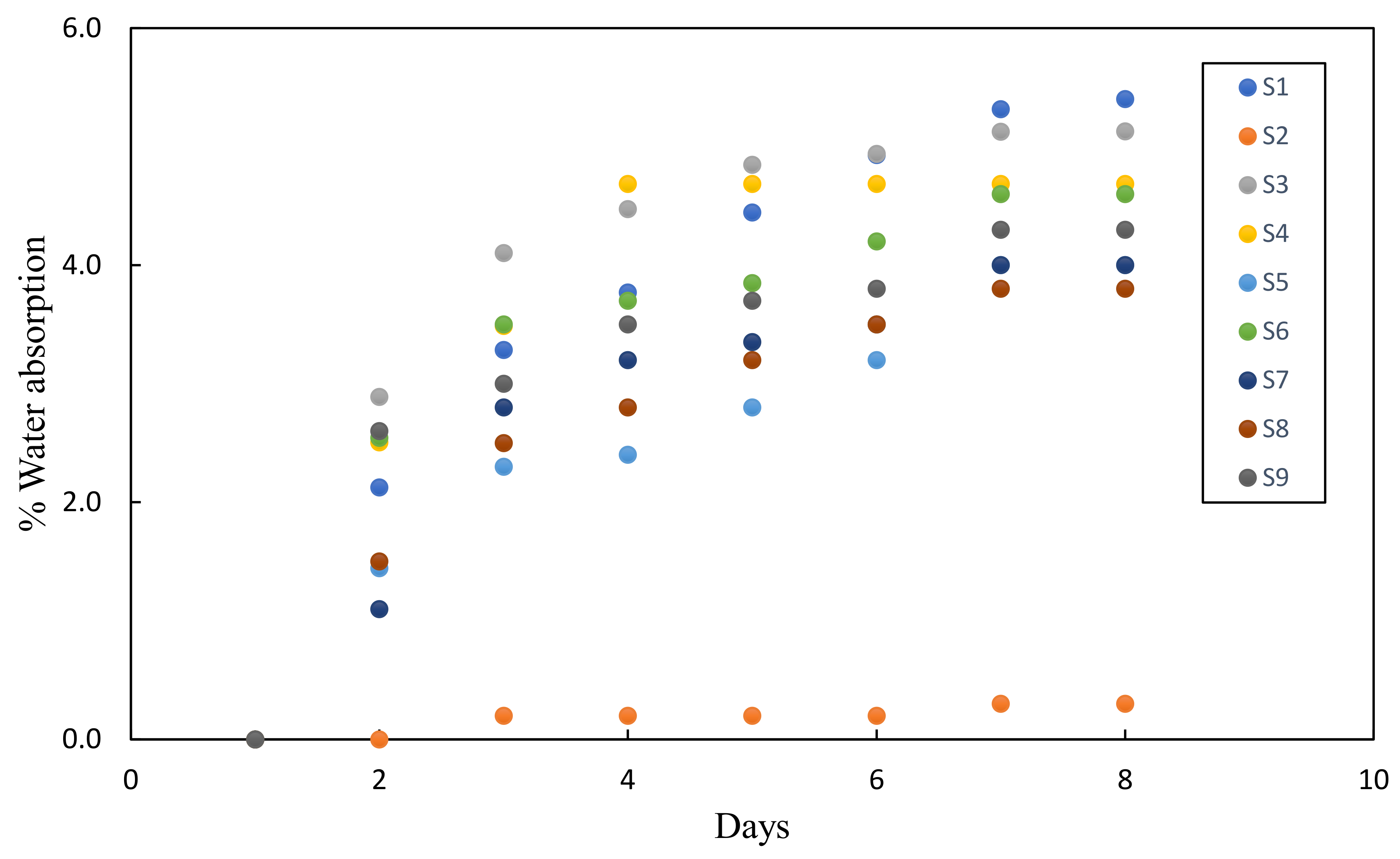 Polymers 13 03620 g003