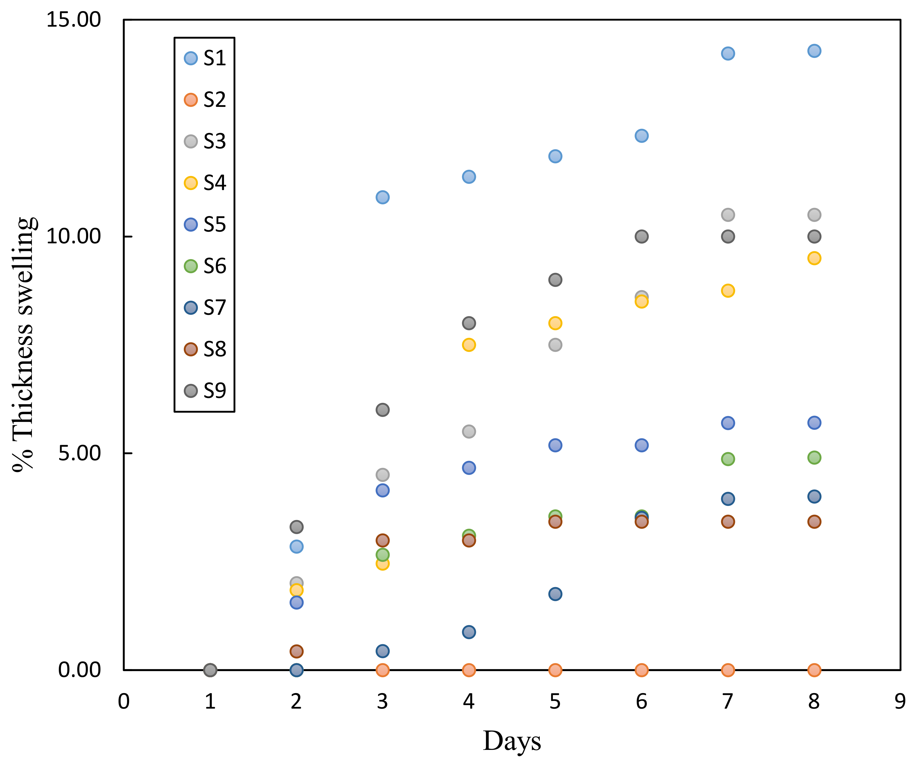 Polymers 13 03620 g004
