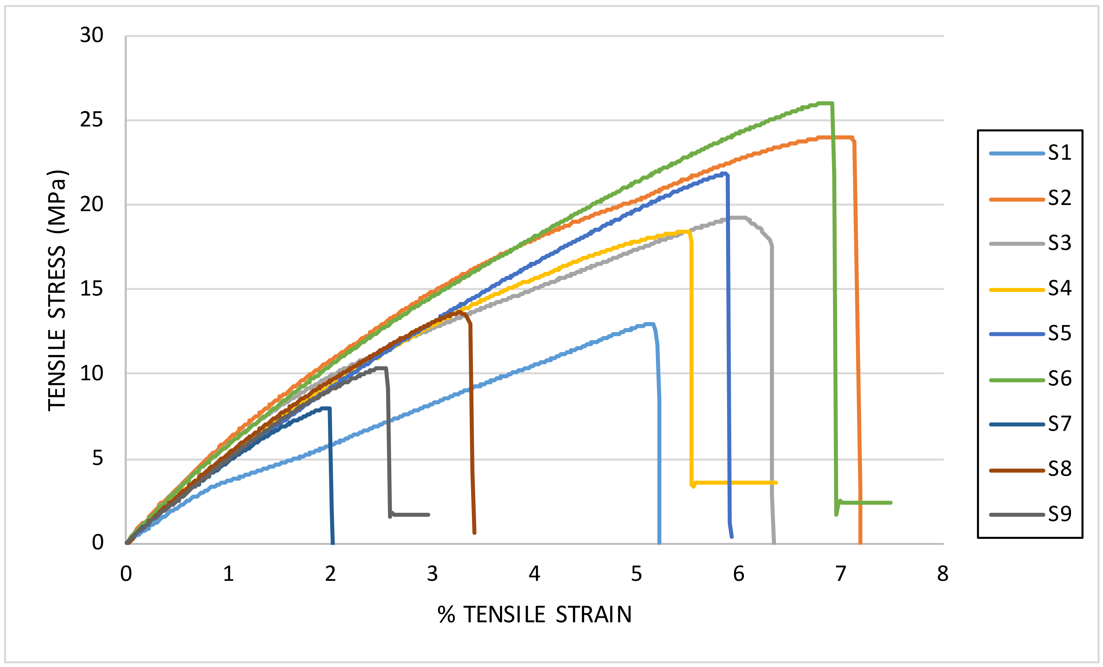 Polymers 13 03620 g006