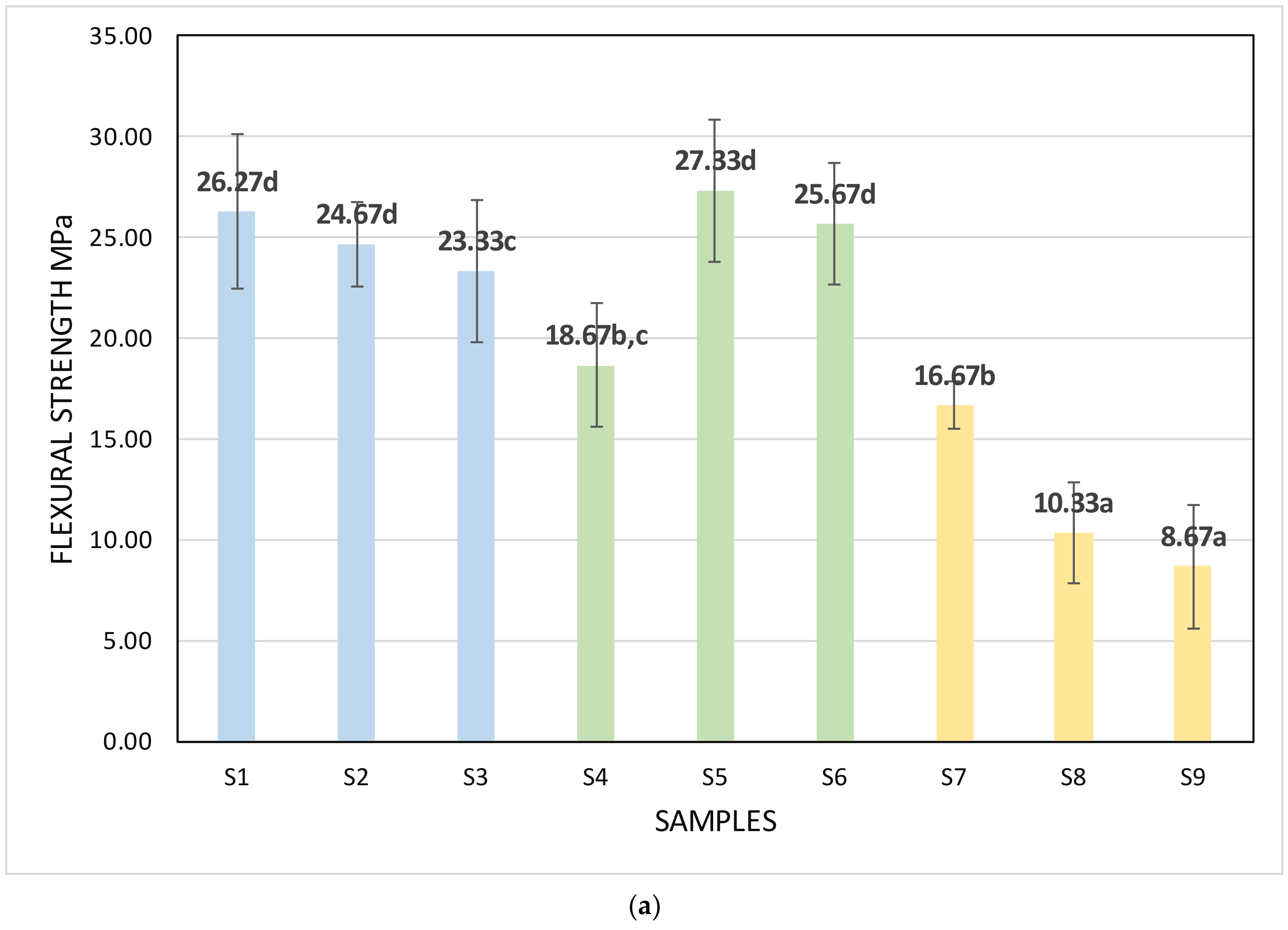 Polymers 13 03620 g007a