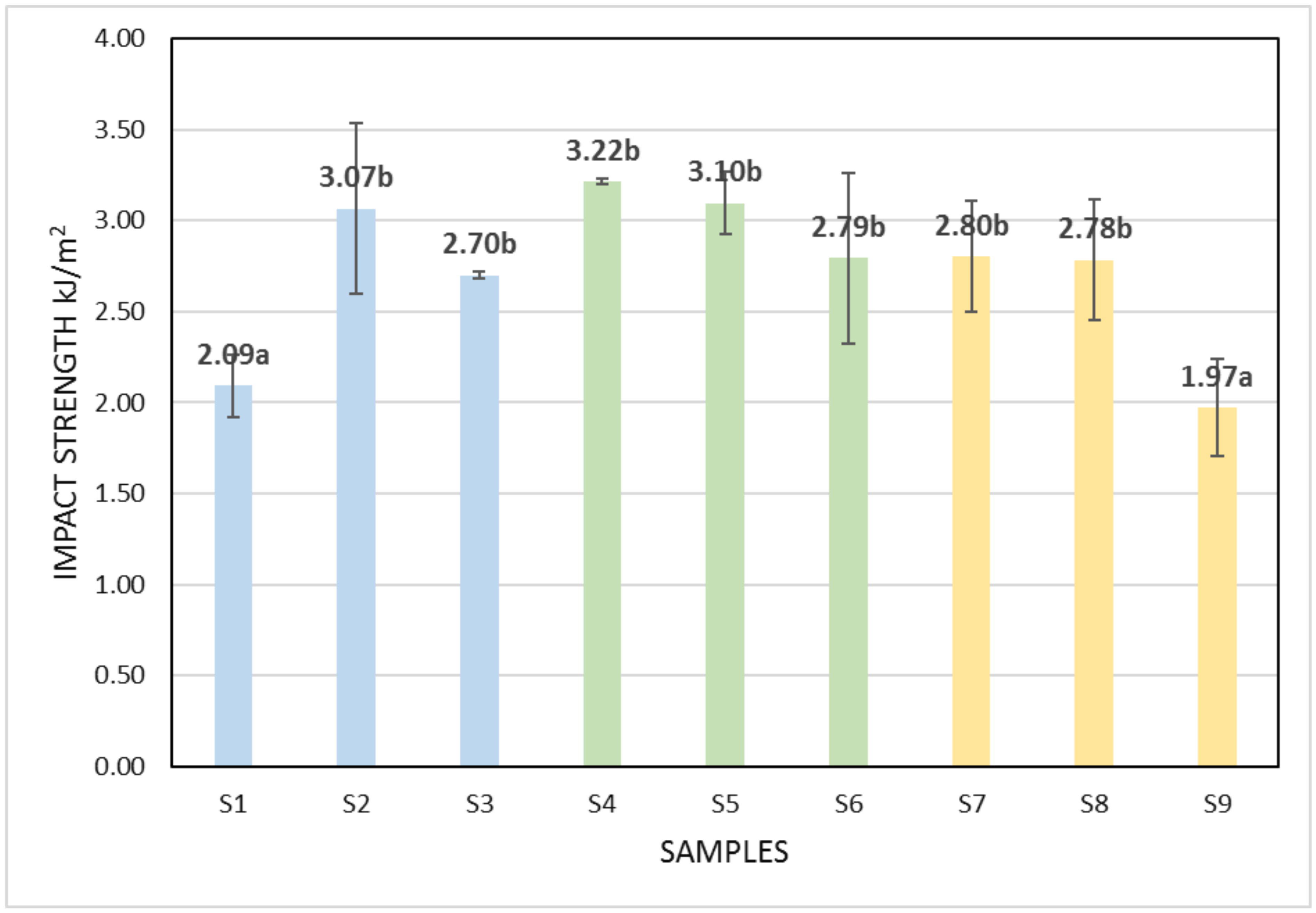 Polymers 13 03620 g009