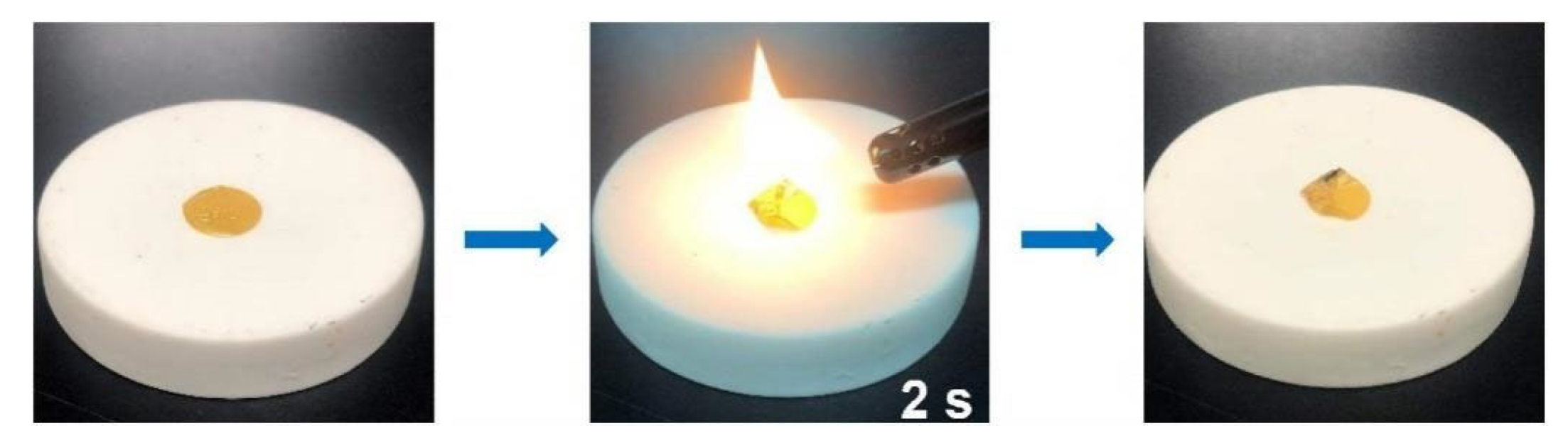 Polymers 13 03622 g012