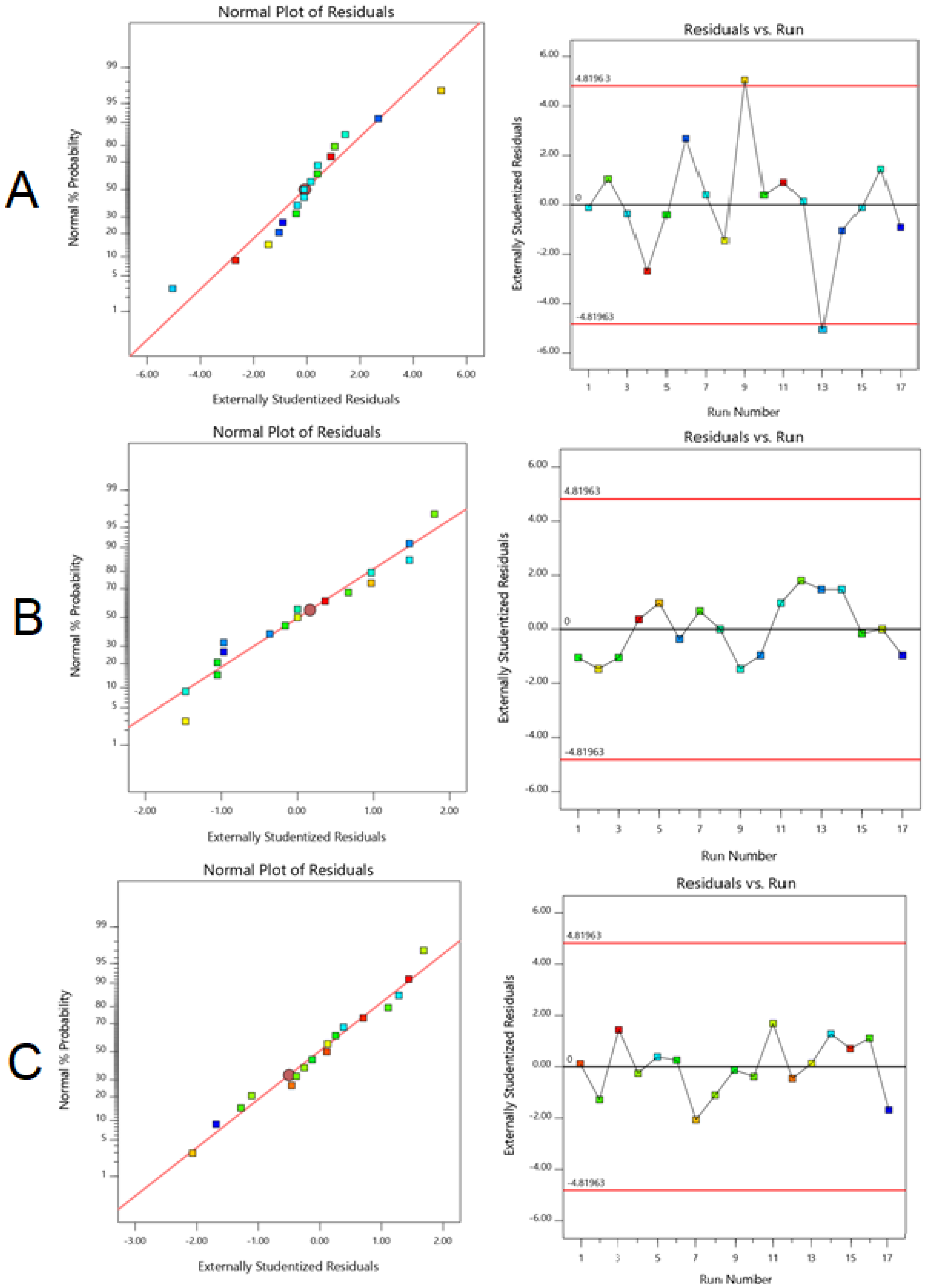 Polymers 13 03623 g002