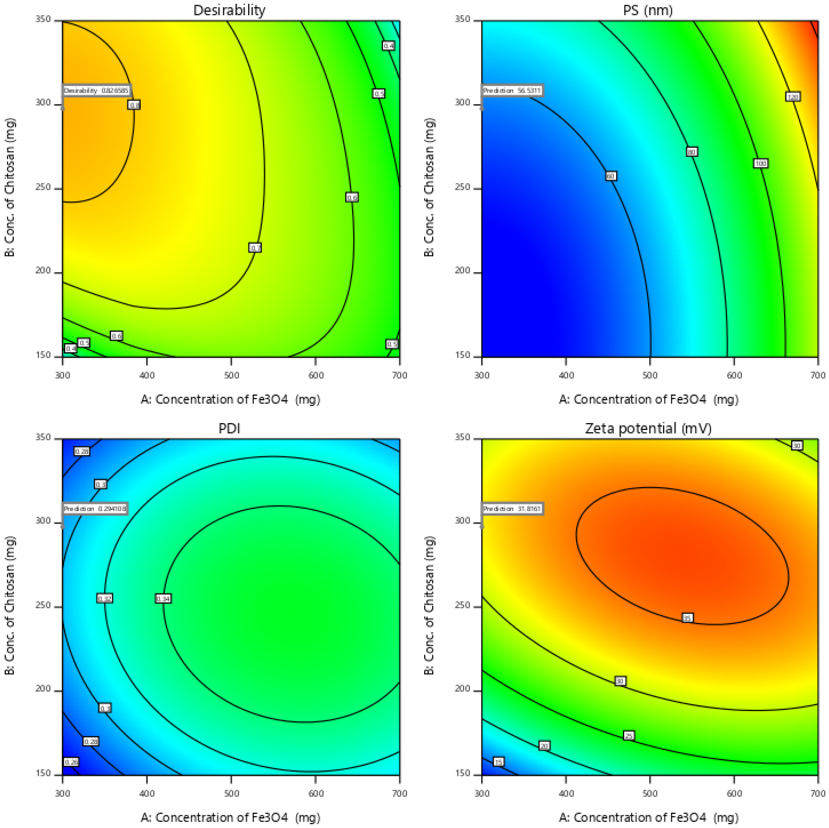 Polymers 13 03623 g003