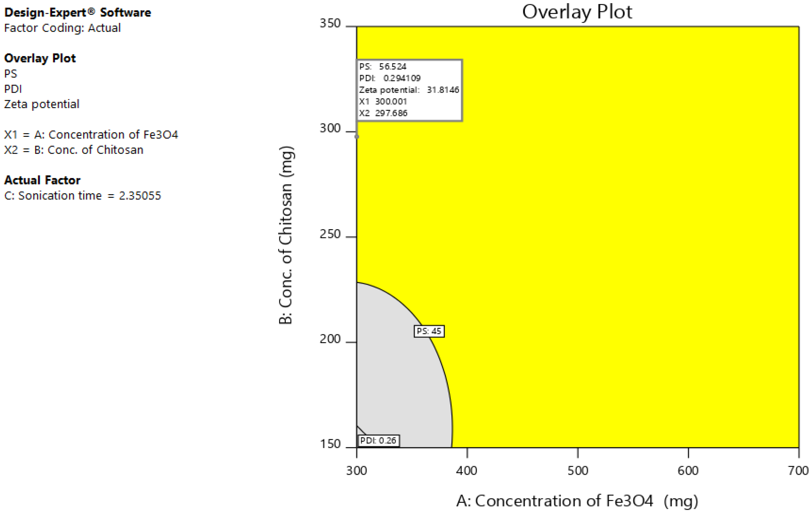 Polymers 13 03623 g005