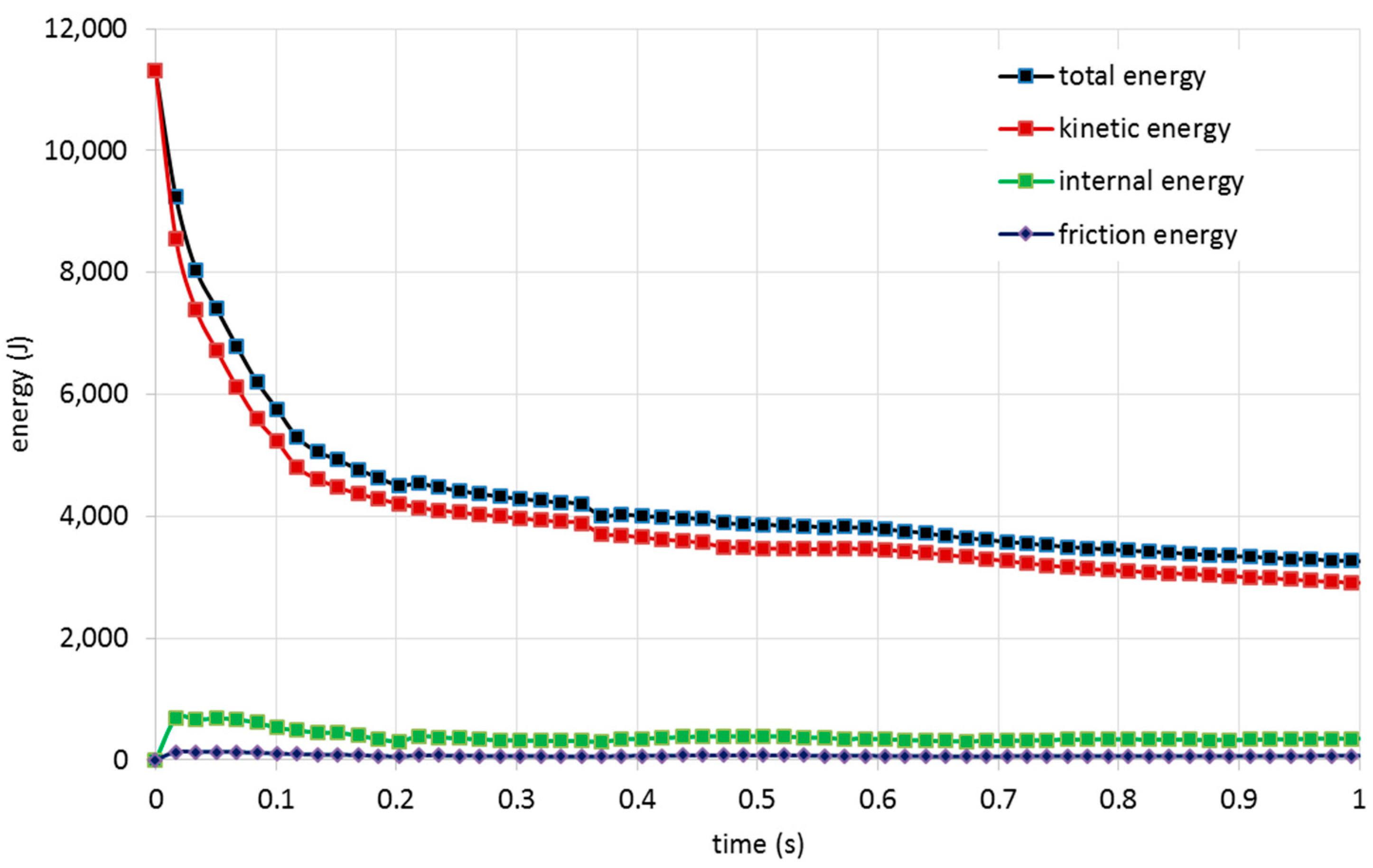 Polymers 13 03627 g009