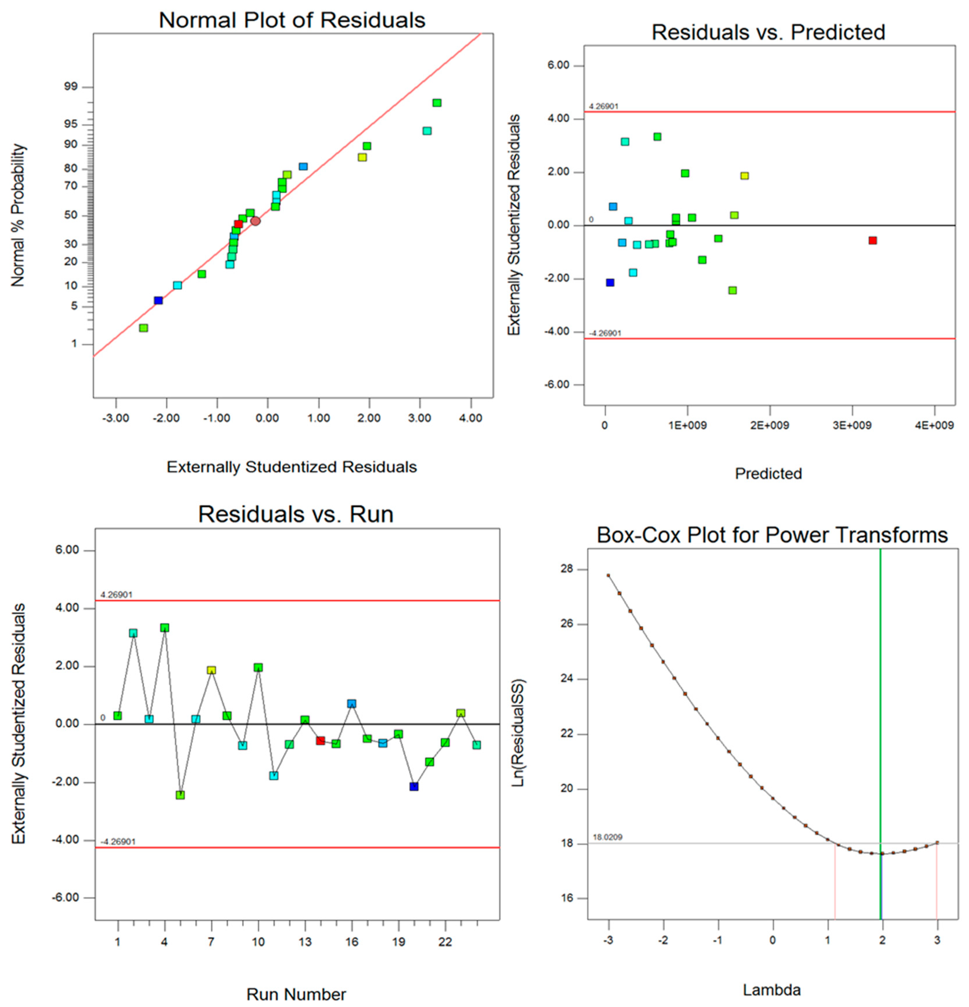 Polymers 13 03627 g013