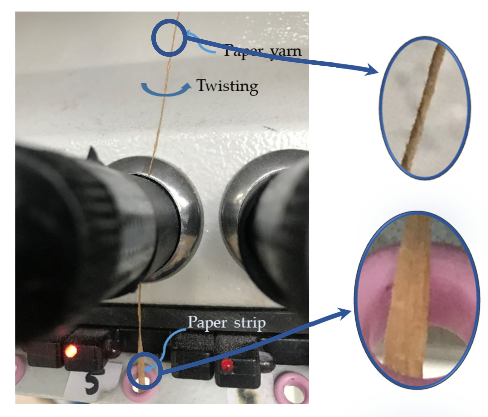 Polymers 13 03628 g001