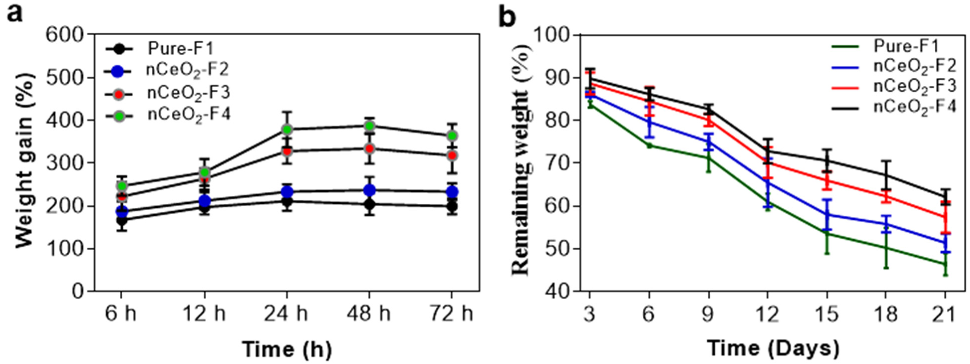 Polymers 13 03630 g004