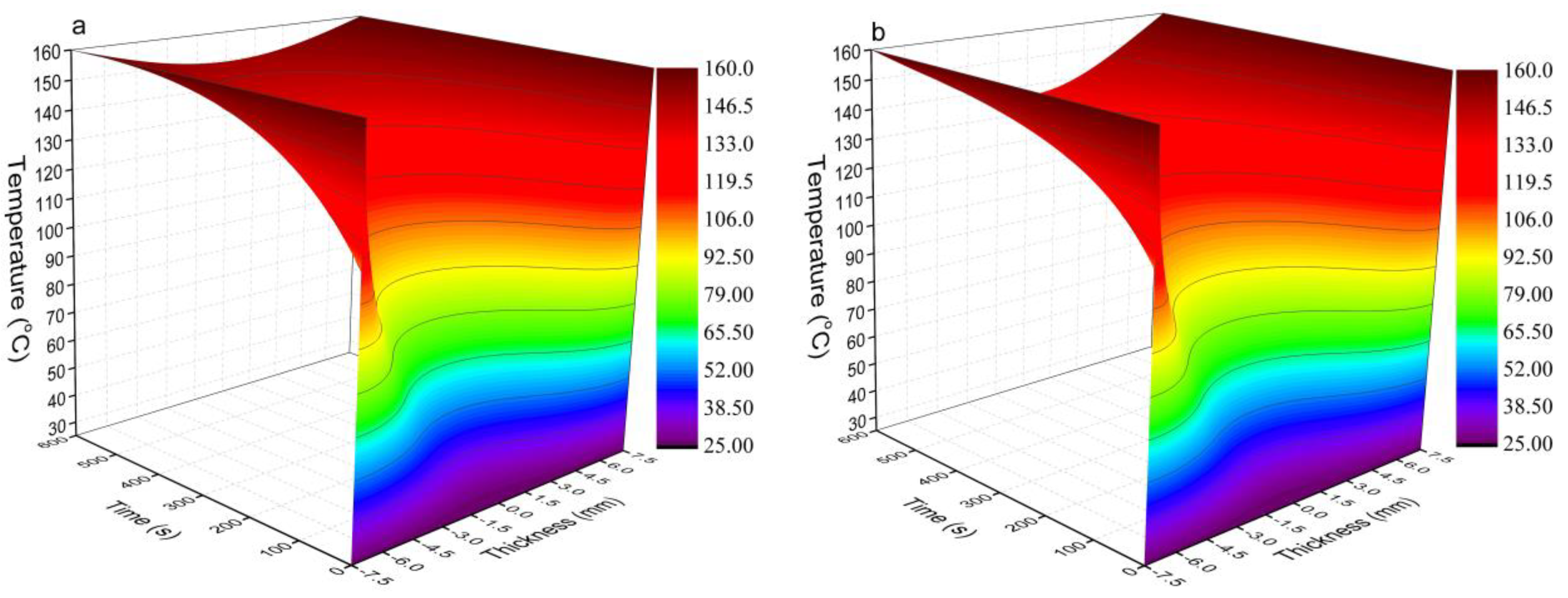 Polymers 13 03631 g007