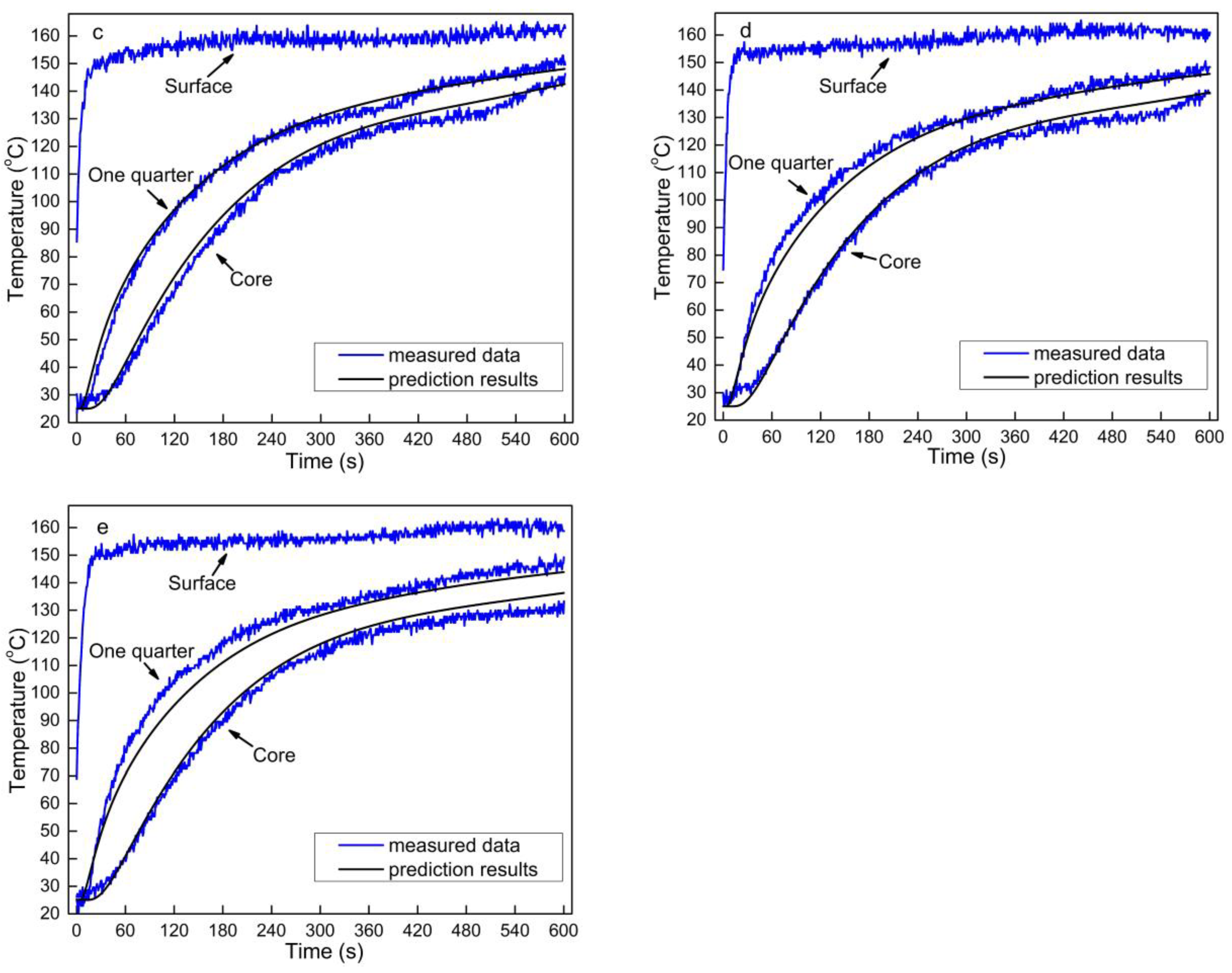Polymers 13 03631 g008b