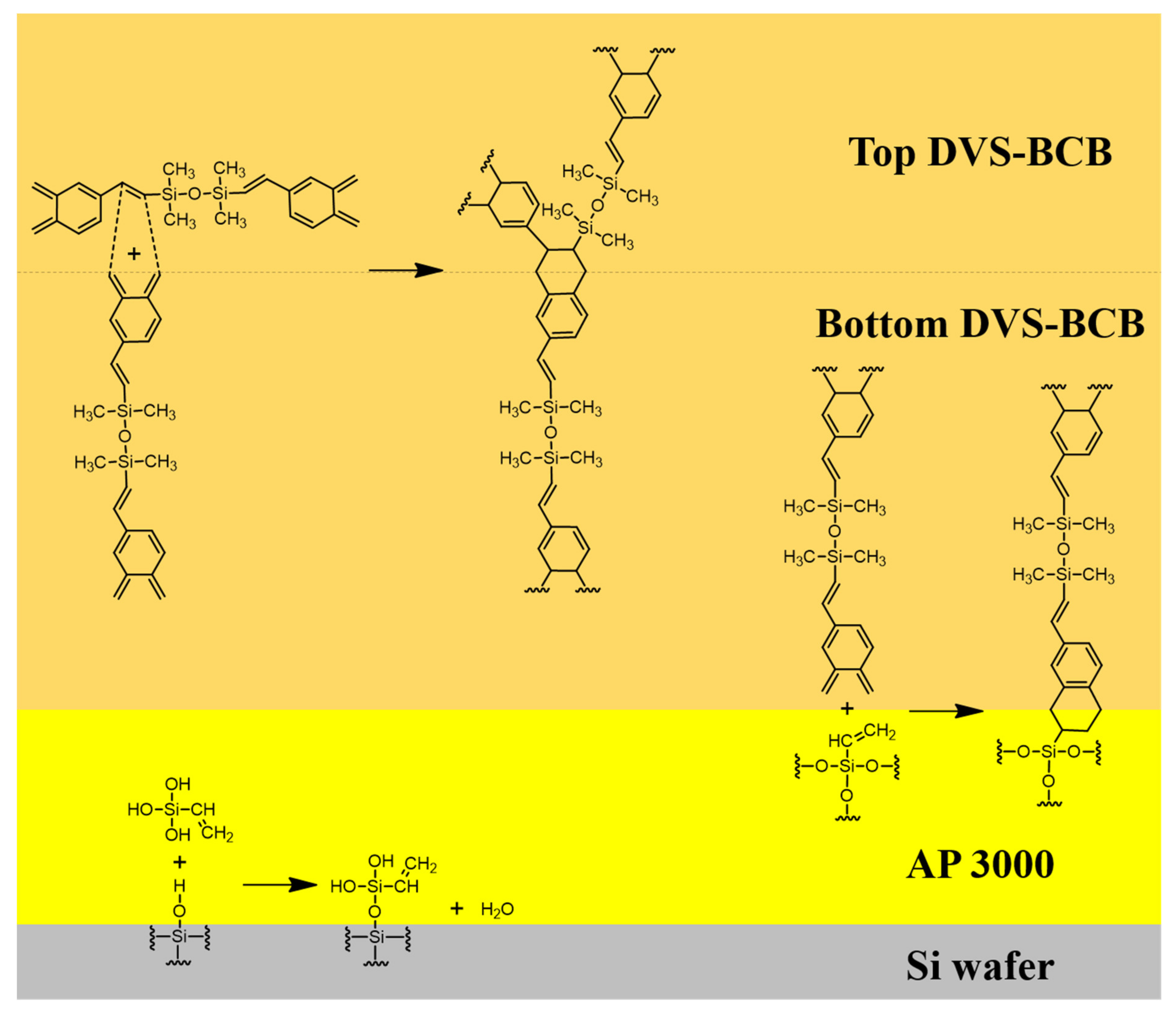 Polymers 13 03633 g003