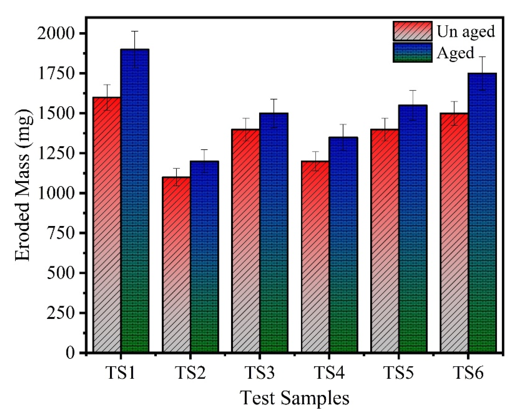 Polymers 13 03634 g007
