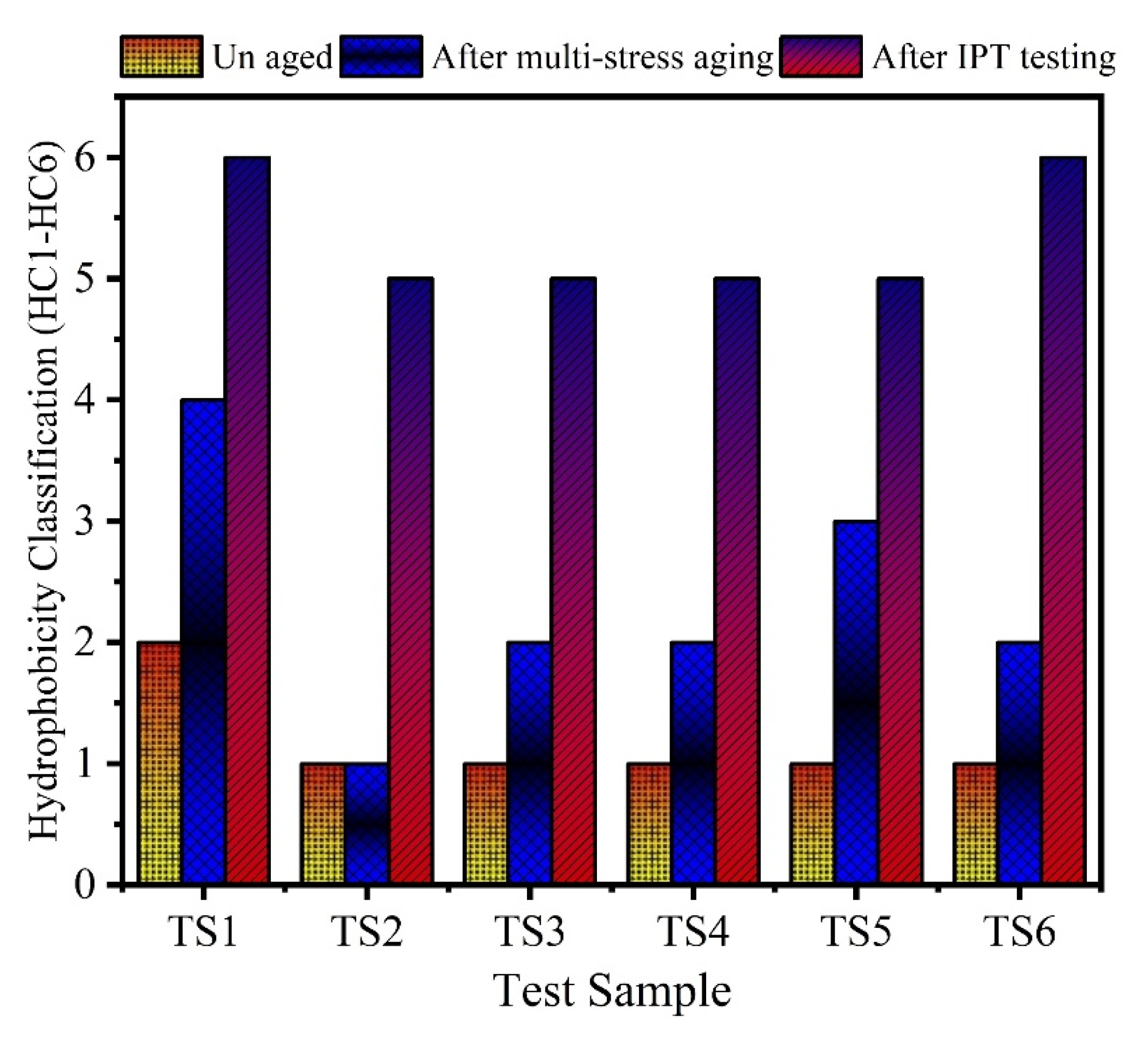 Polymers 13 03634 g010