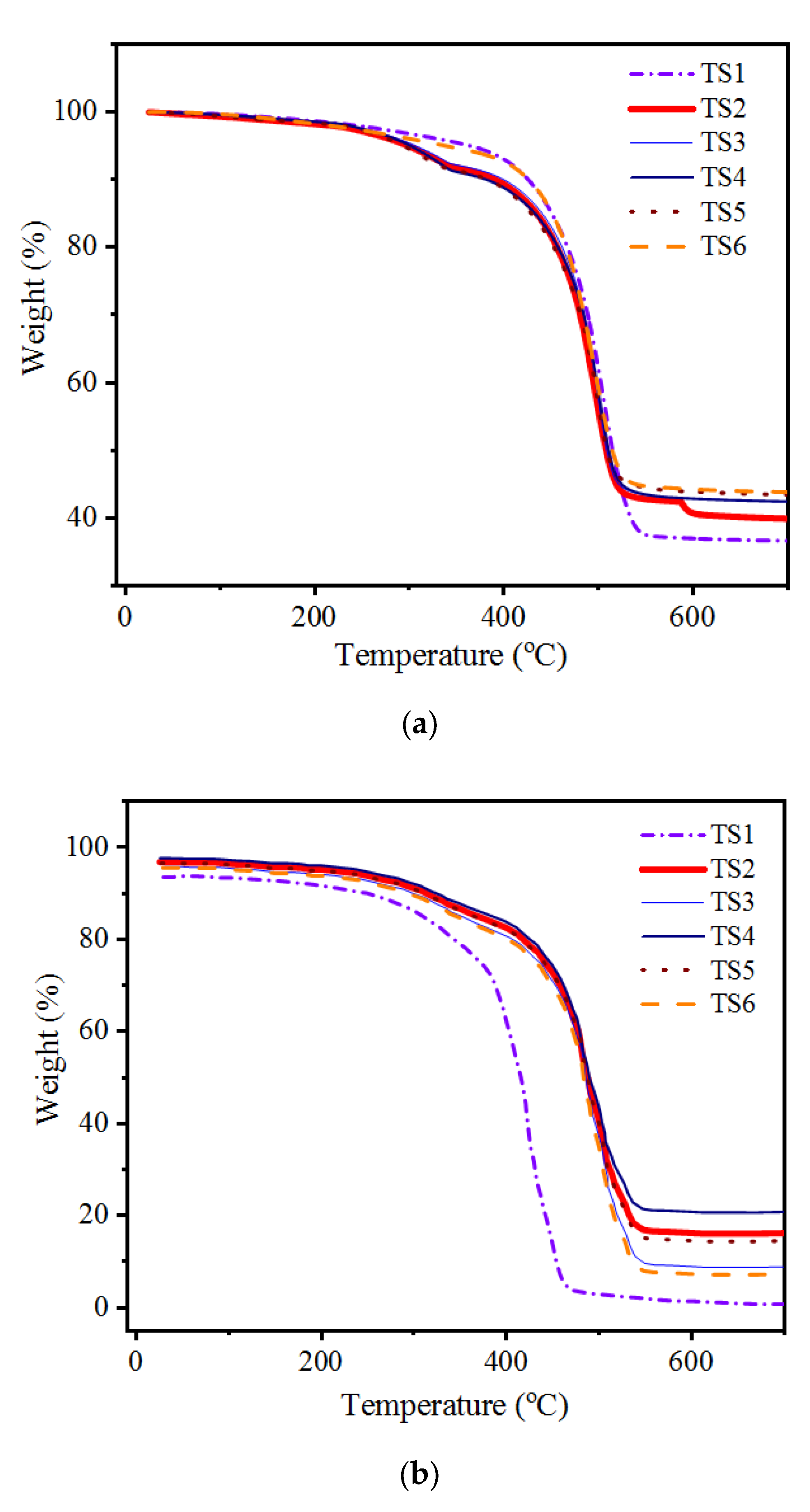 Polymers 13 03634 g013