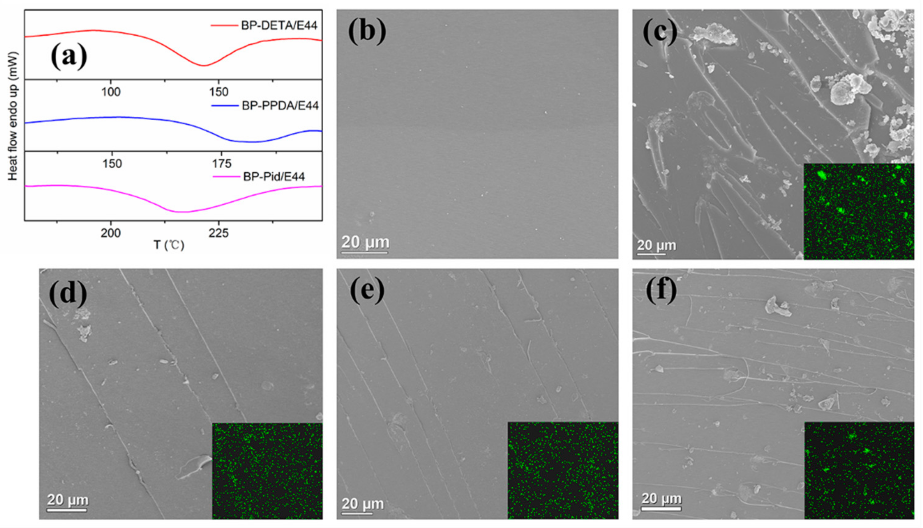 Polymers 13 03635 g004