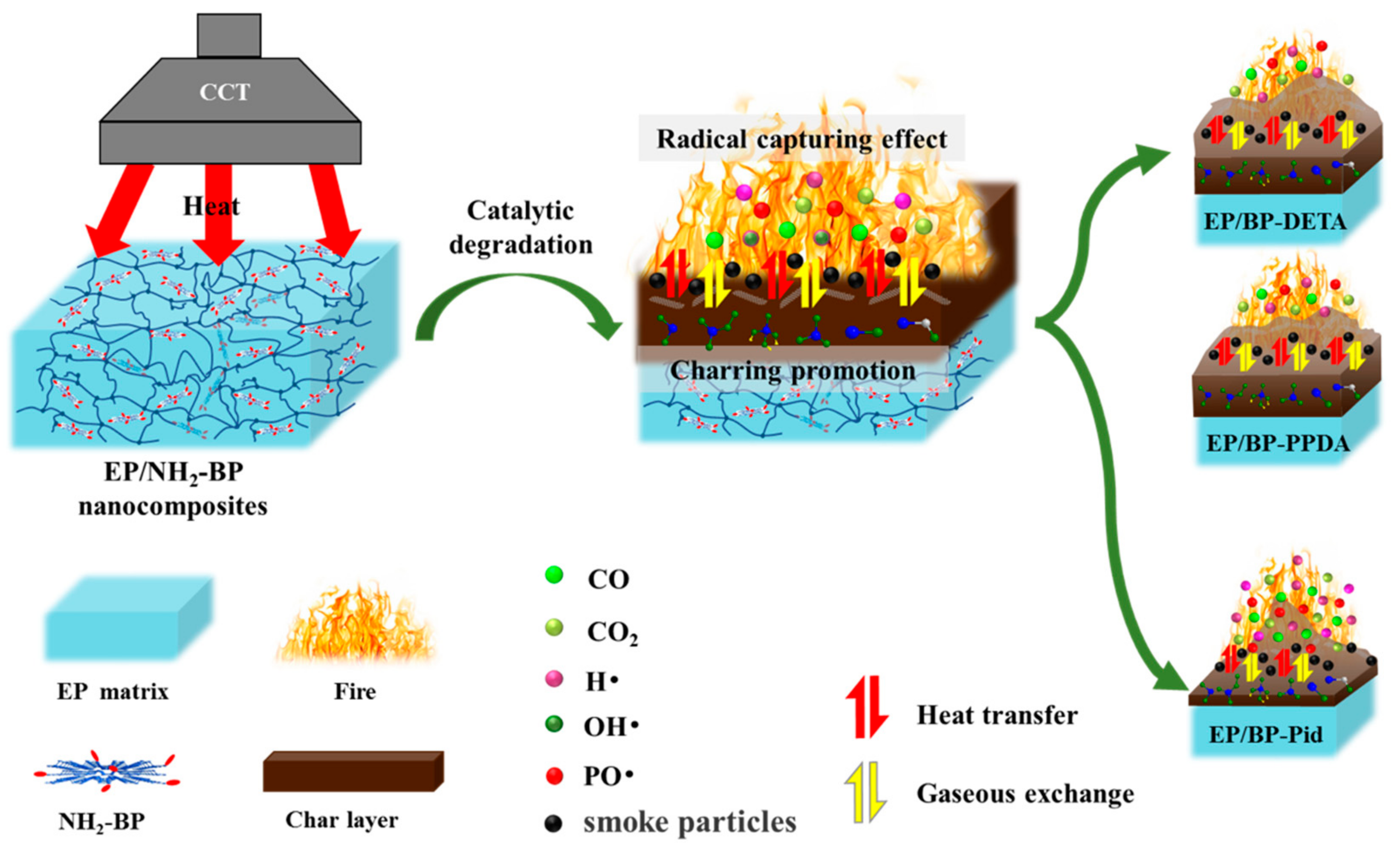 Polymers 13 03635 g011