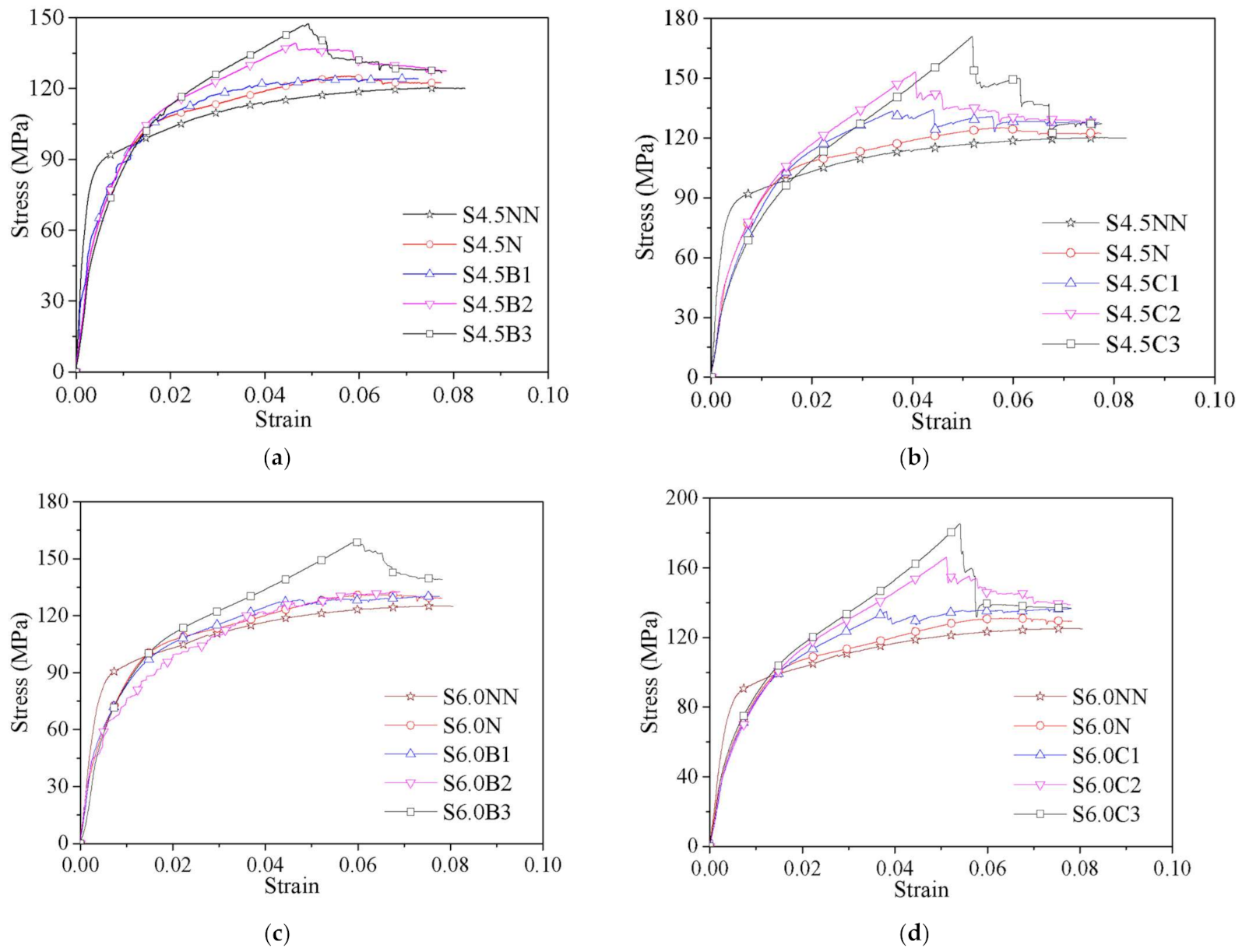 Polymers 13 03638 g005a