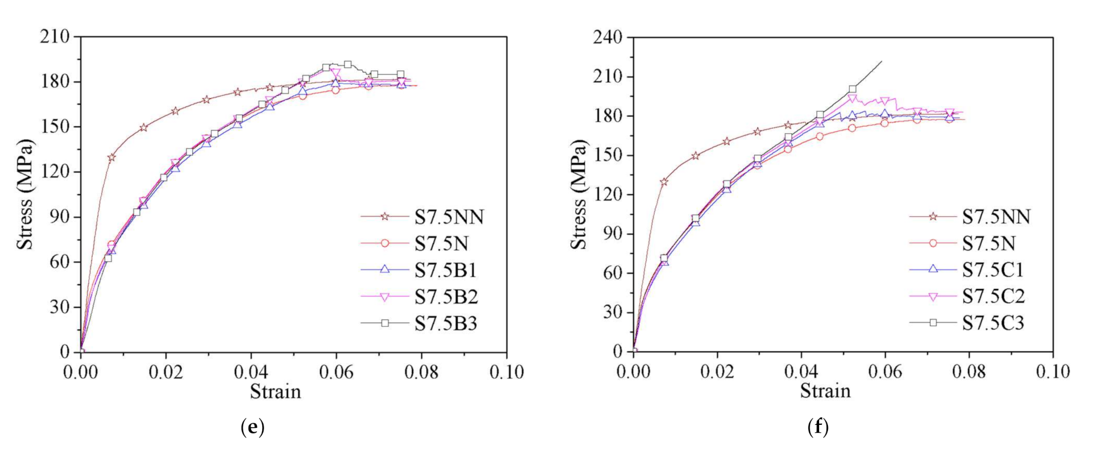 Polymers 13 03638 g005b