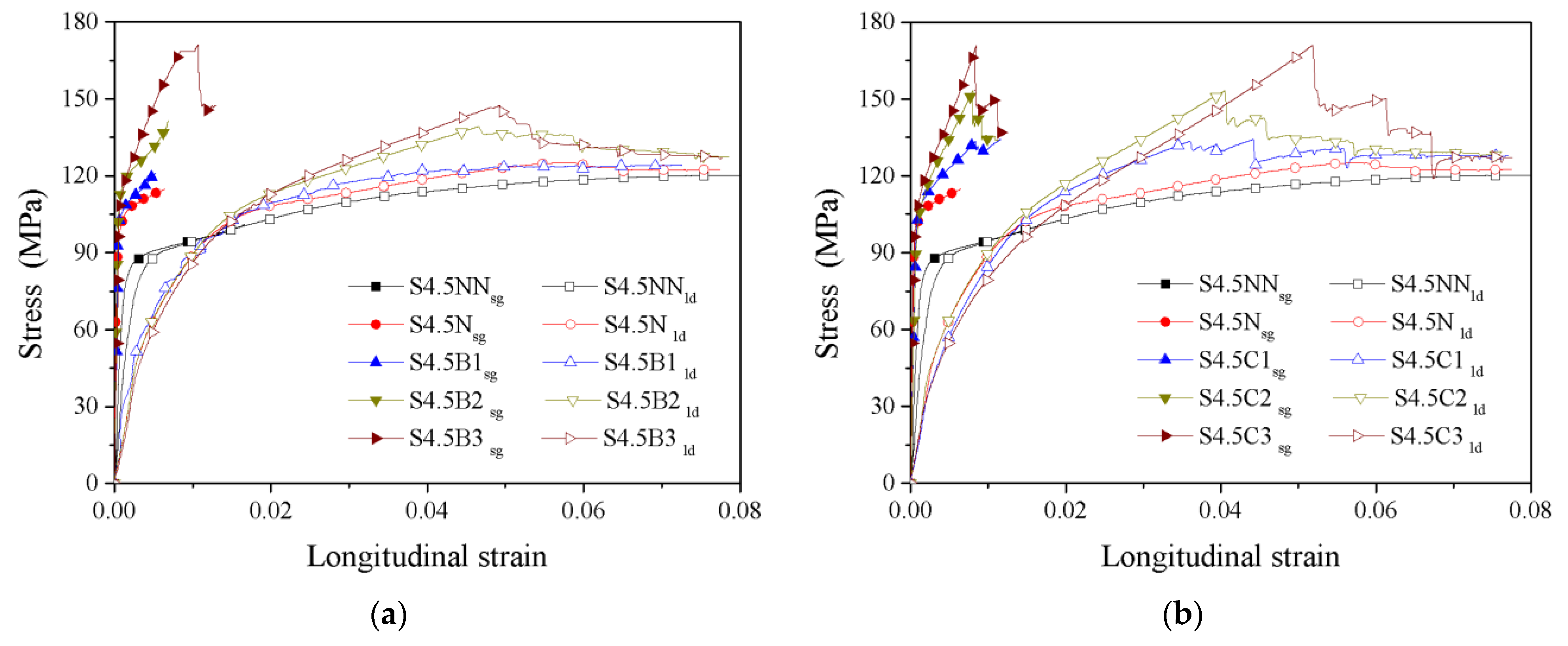 Polymers 13 03638 g007a